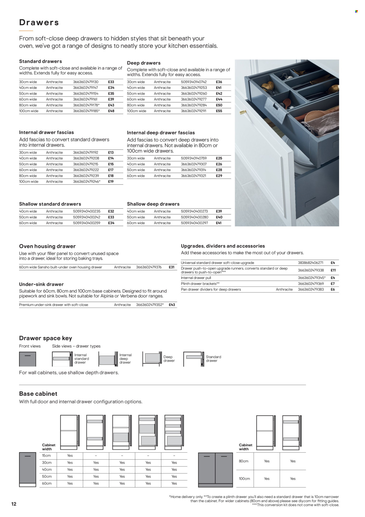 B&Q offer . Page 12.