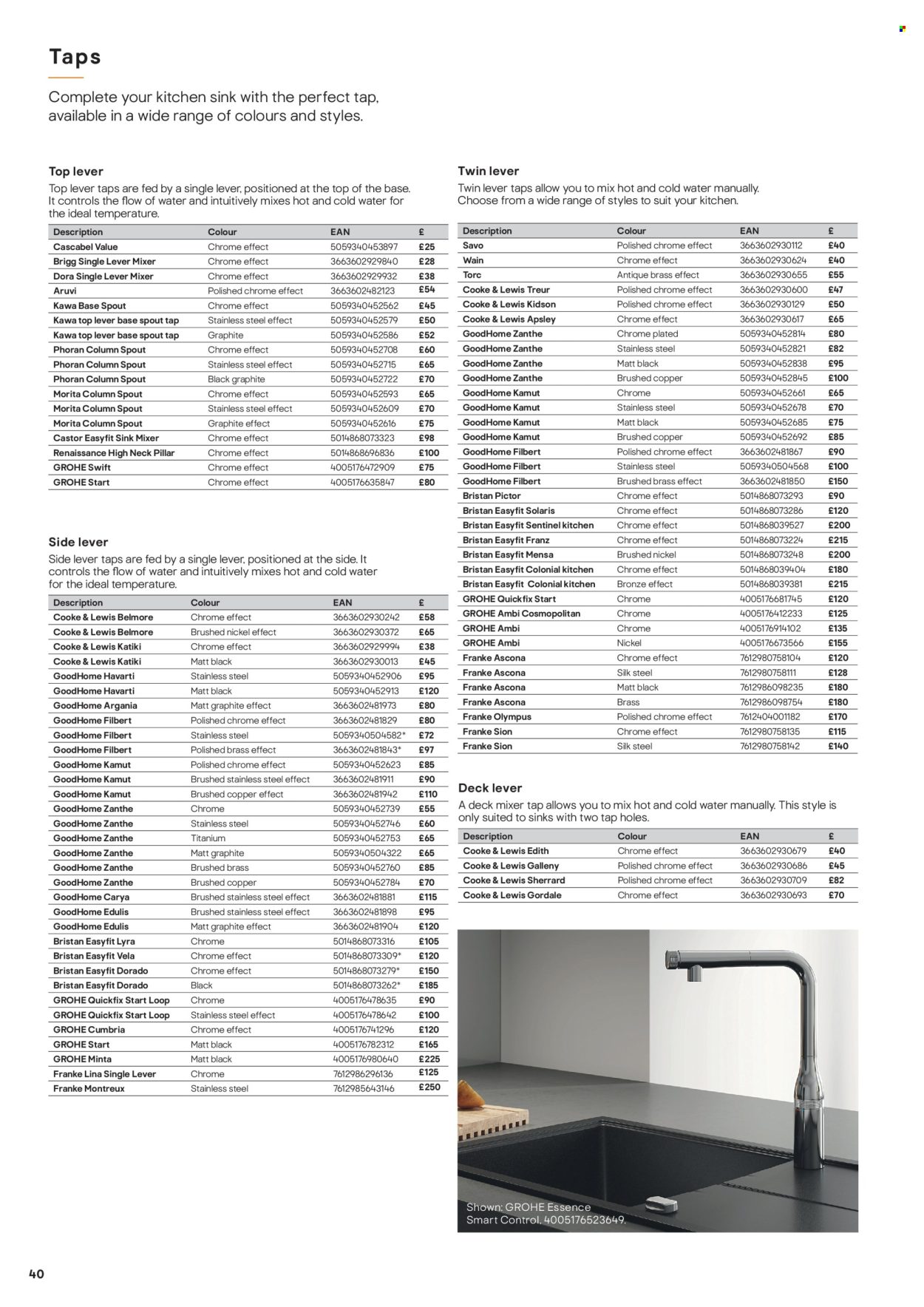 B&Q offer . Page 40.