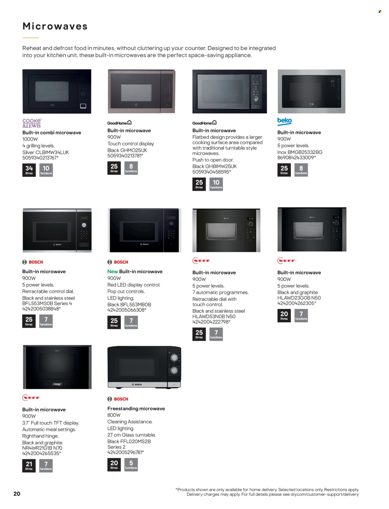 B&Q offer . Page 20.