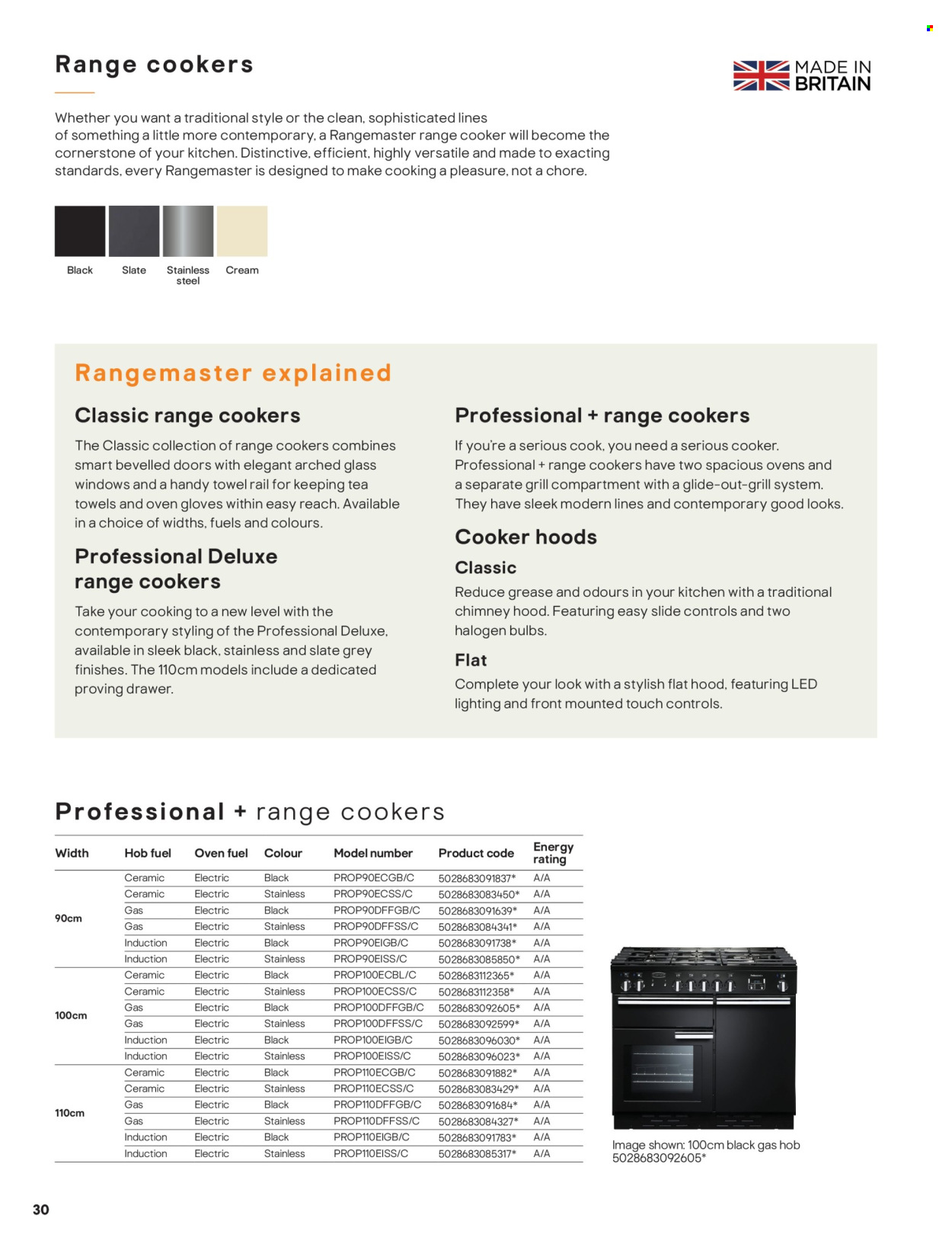 B&Q offer . Page 30.
