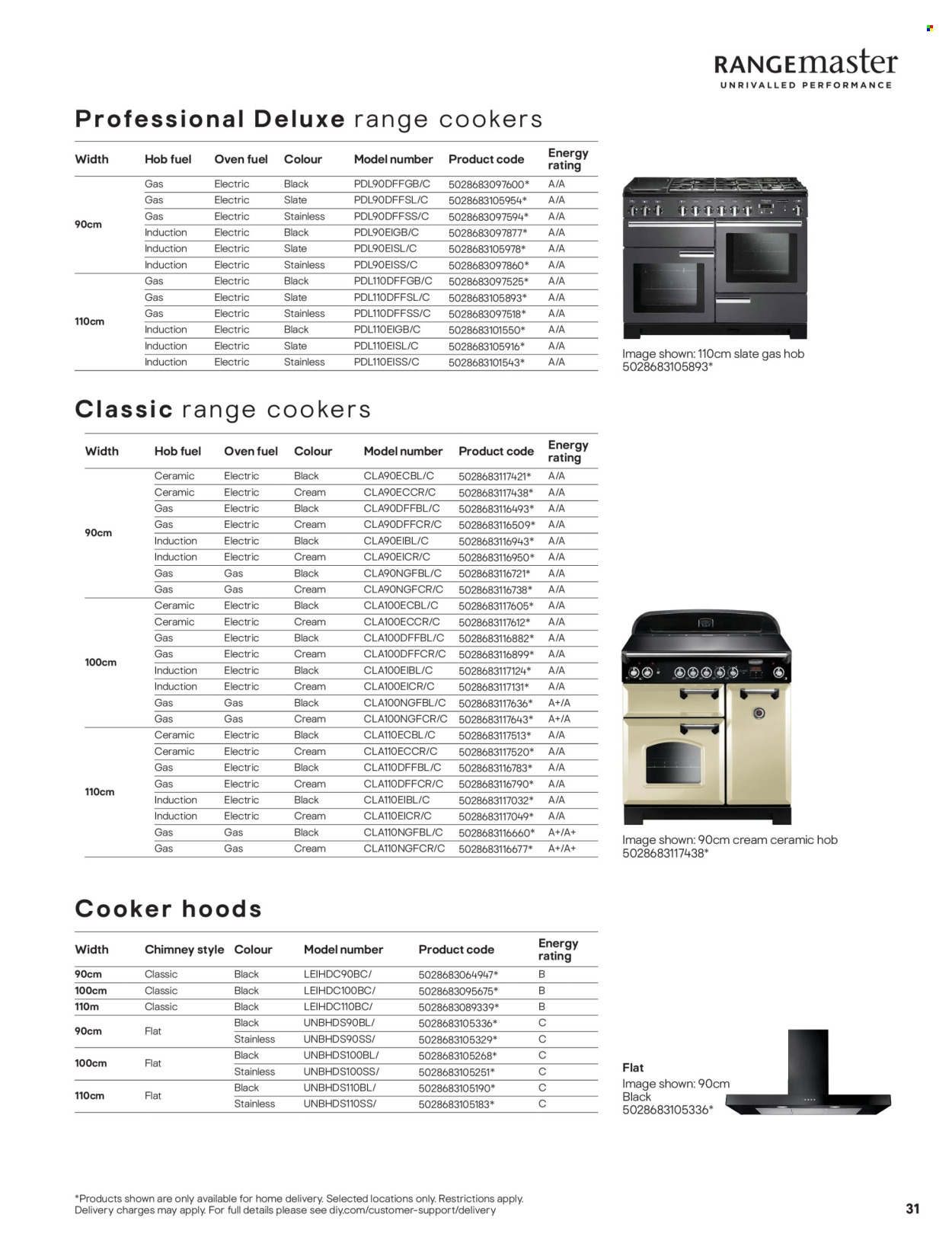 B&Q offer . Page 31.