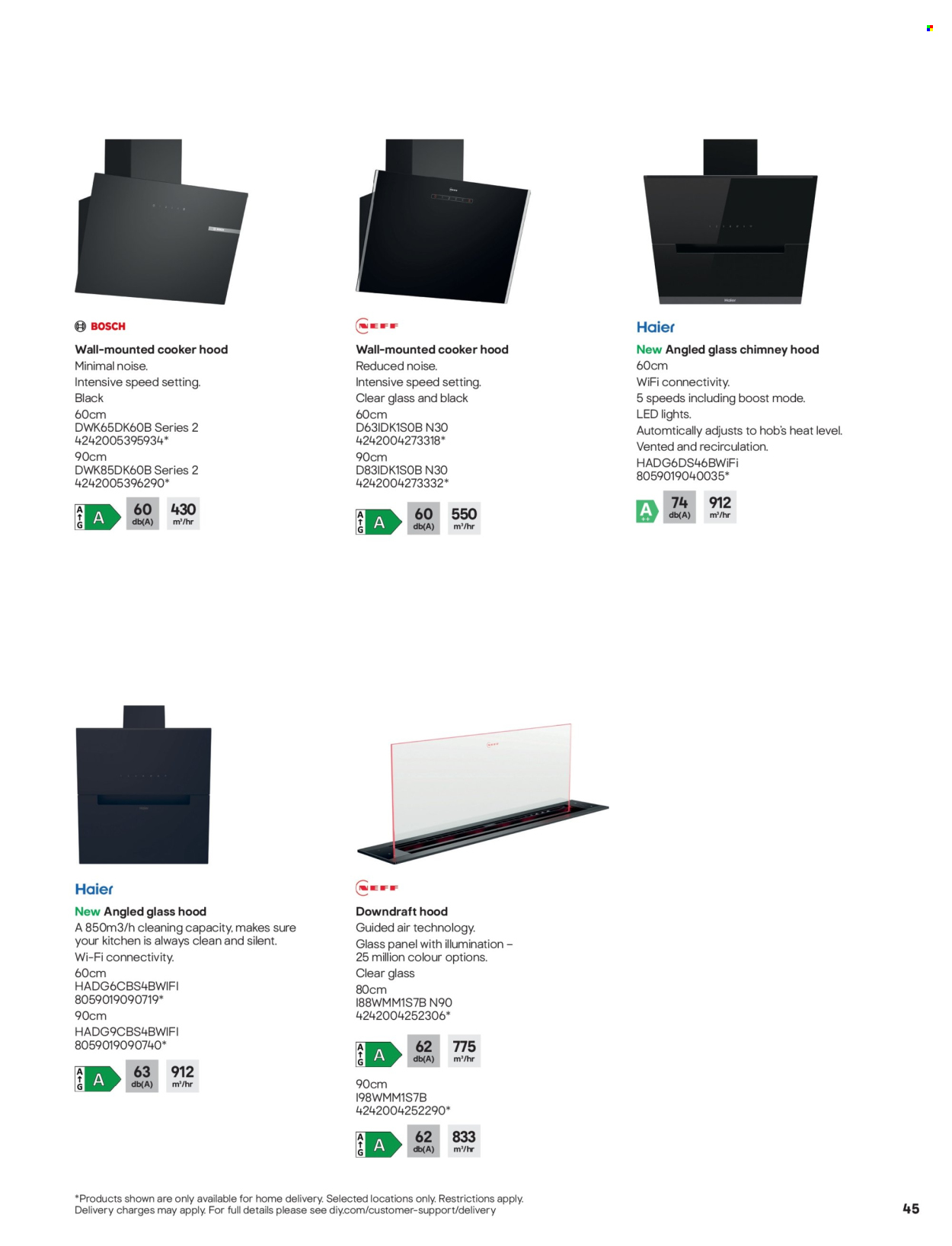 B&Q offer . Page 45.