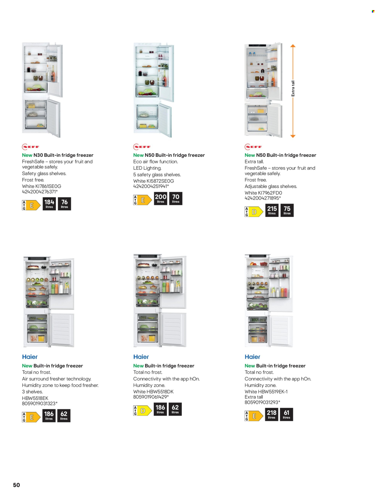 B&Q offer . Page 50.