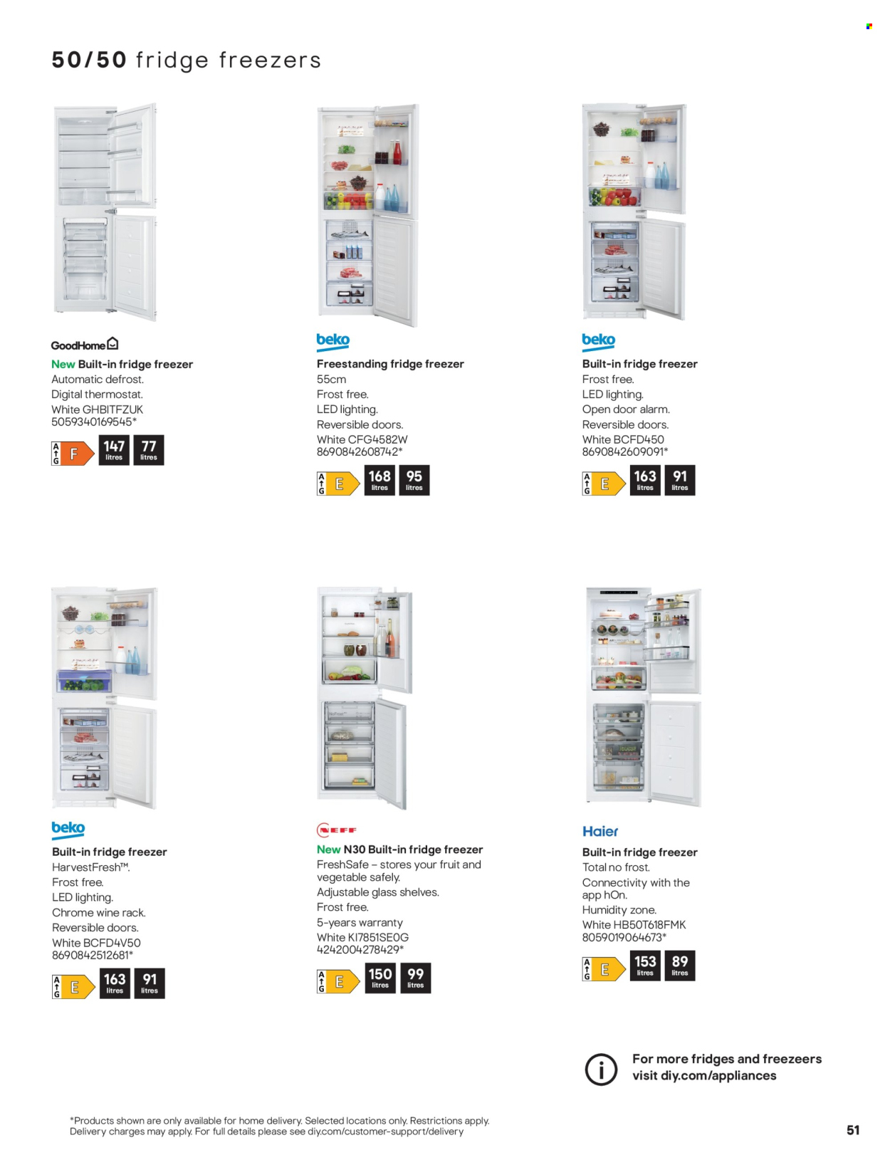 B&Q offer . Page 51.