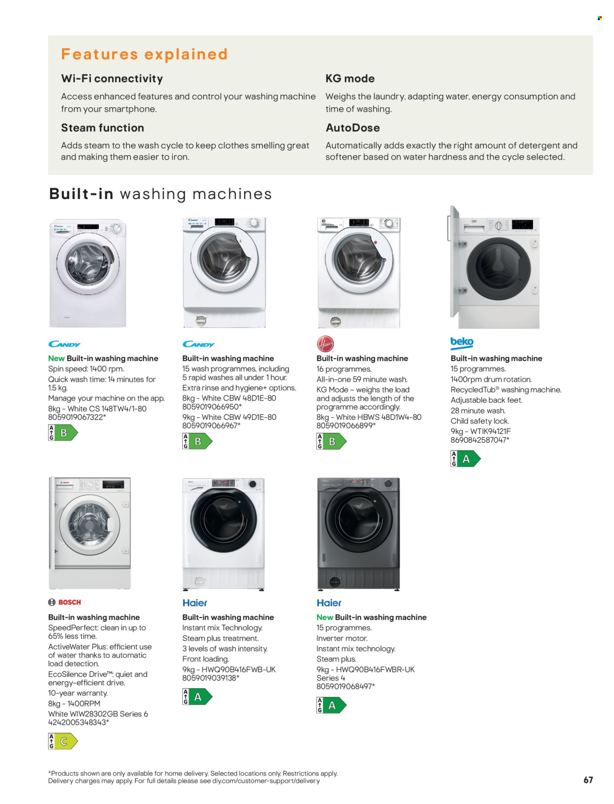 B&Q offer . Page 67.
