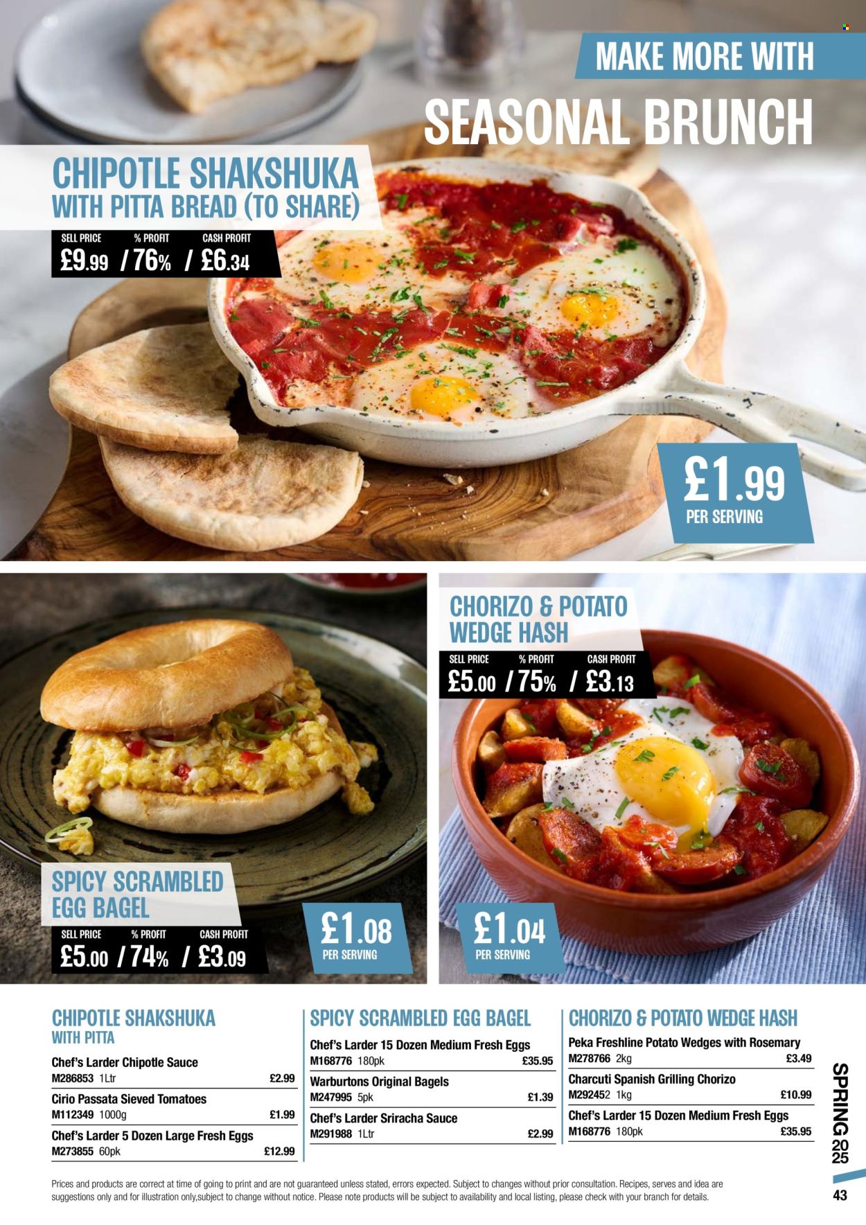 Makro offer  - 4.3.2025 - 17.6.2025. Page 43.