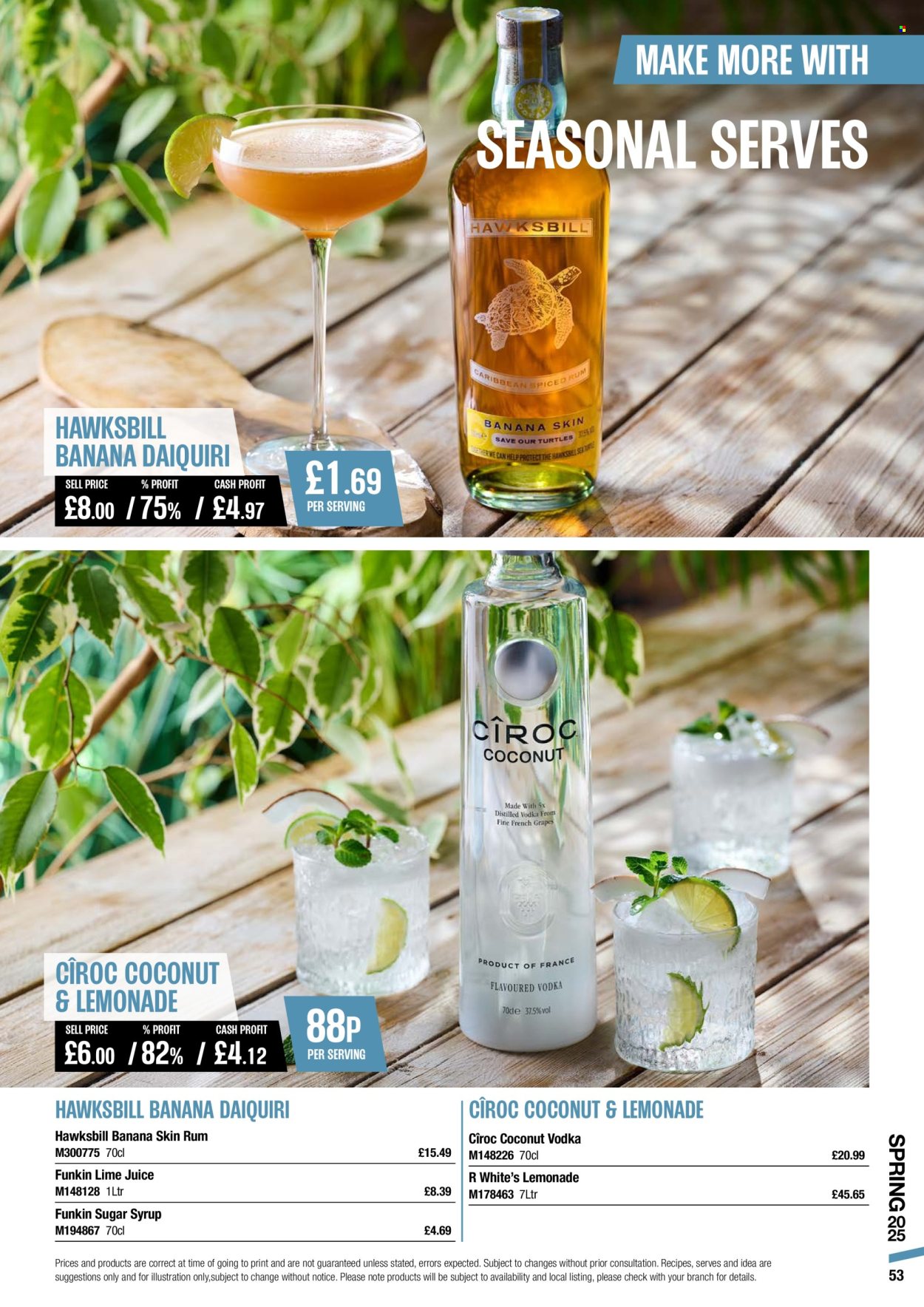 Makro offer  - 4.3.2025 - 17.6.2025. Page 53.