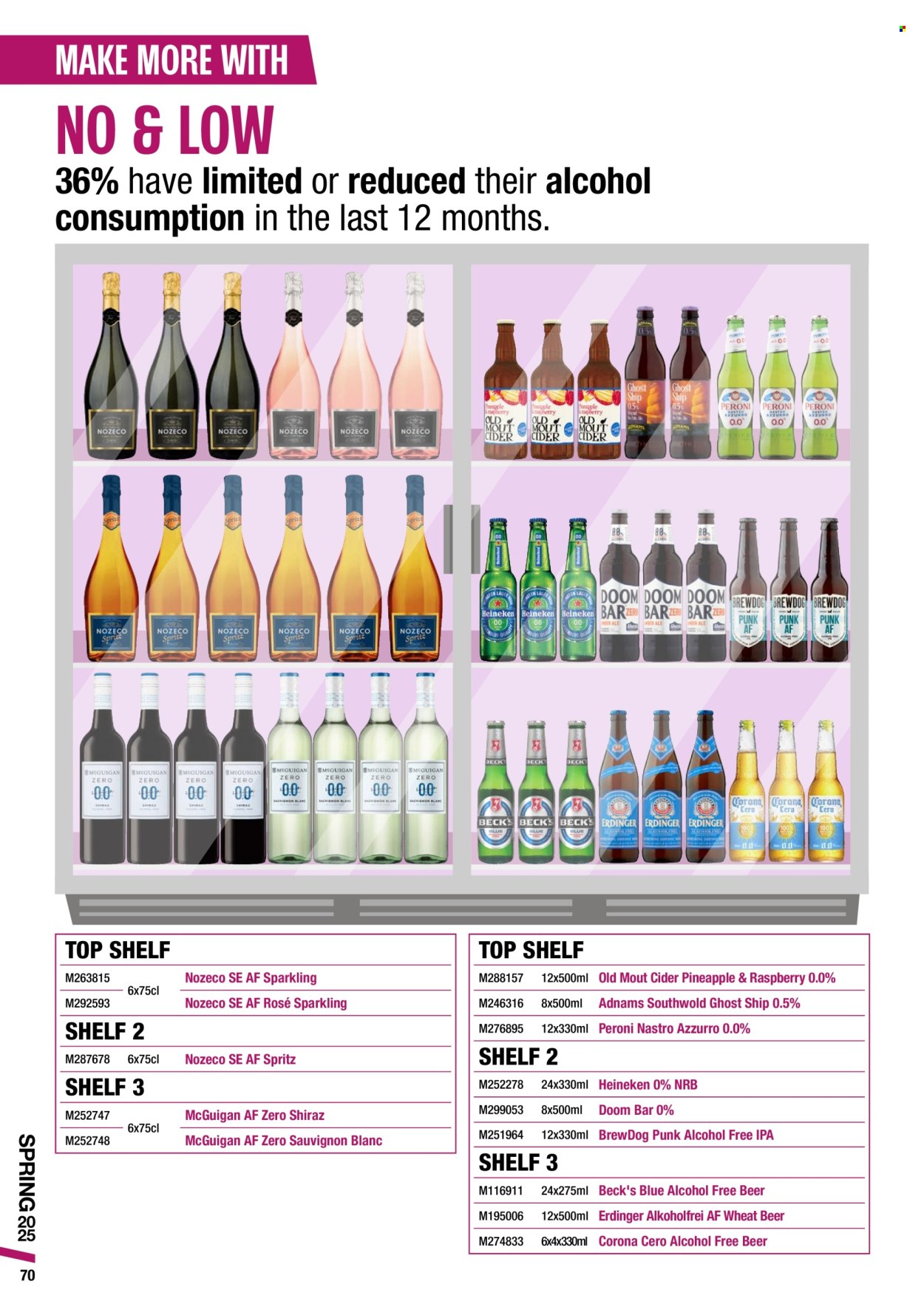 Makro offer  - 4.3.2025 - 17.6.2025. Page 70.