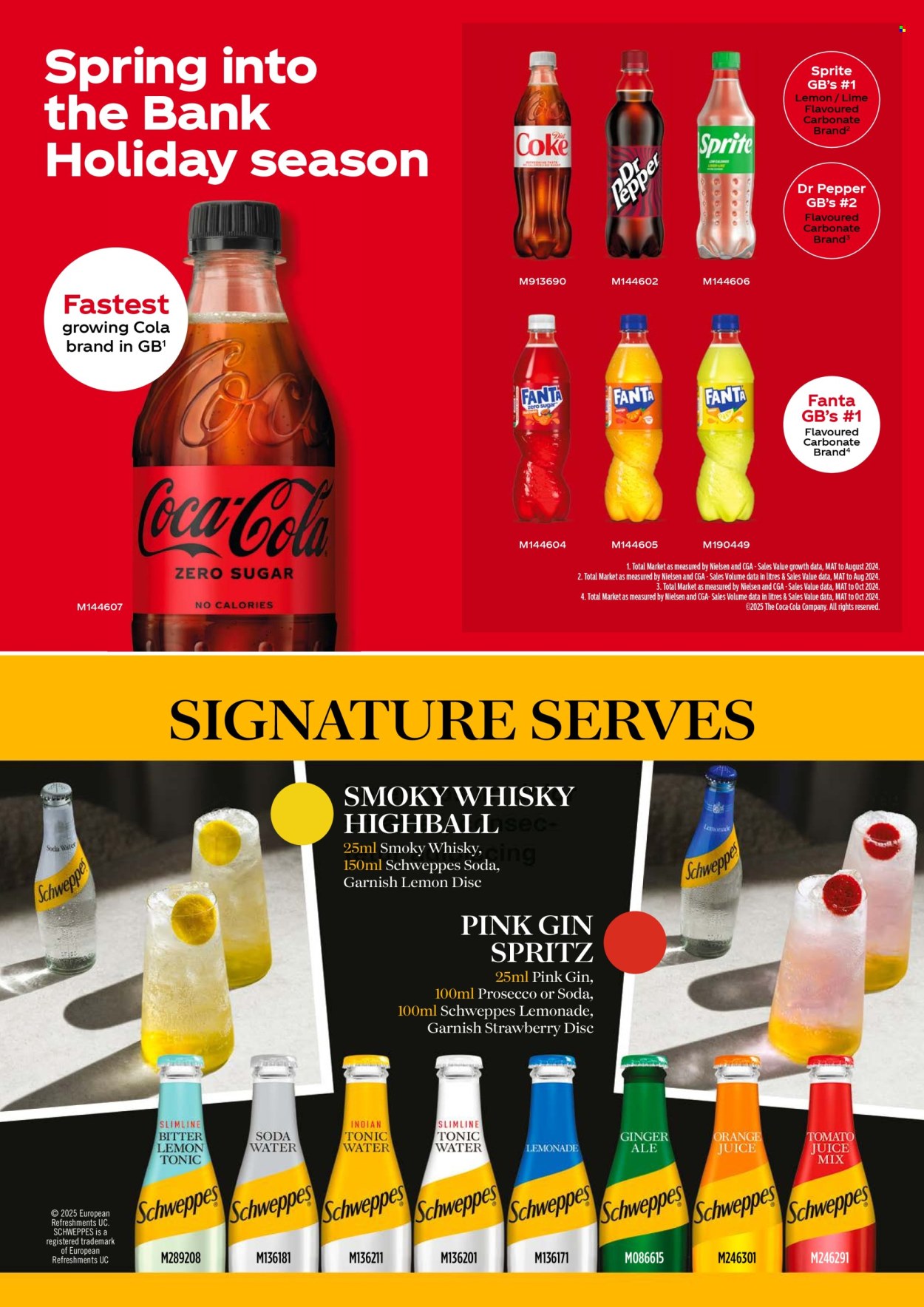 Makro offer  - 4.3.2025 - 17.6.2025. Page 73.