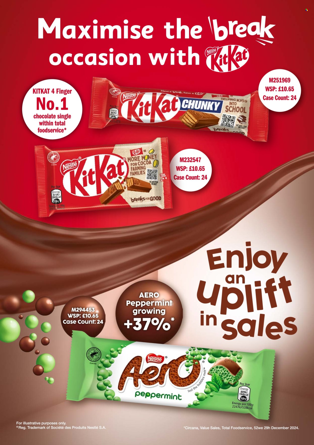 Makro offer  - 4.3.2025 - 17.6.2025. Page 110.