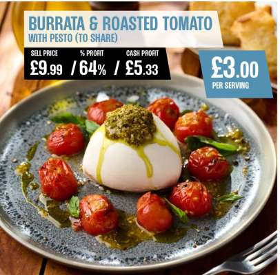 Burrata & Roasted Tomato with Pesto (To Share)