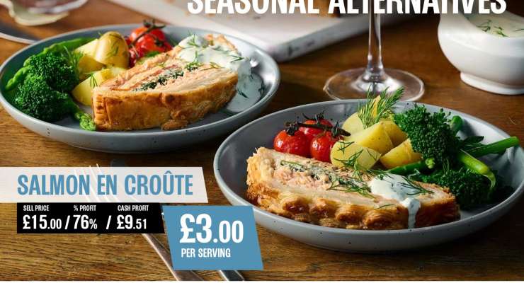 Salmon en Croûte