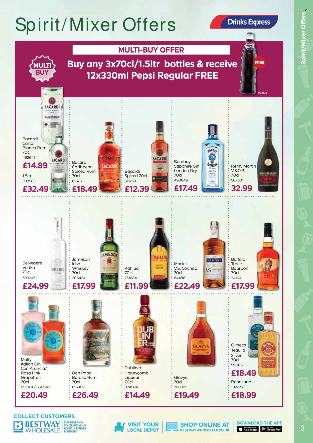 Bestway offer  - 25.4.2025 - 19.6.2025. Page 3.
