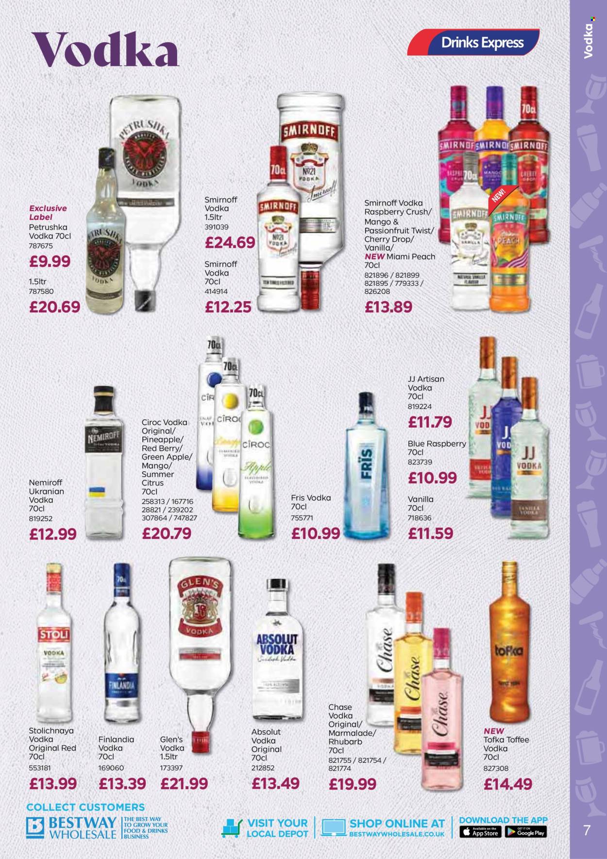 Bestway offer  - 25.4.2025 - 19.6.2025. Page 7.