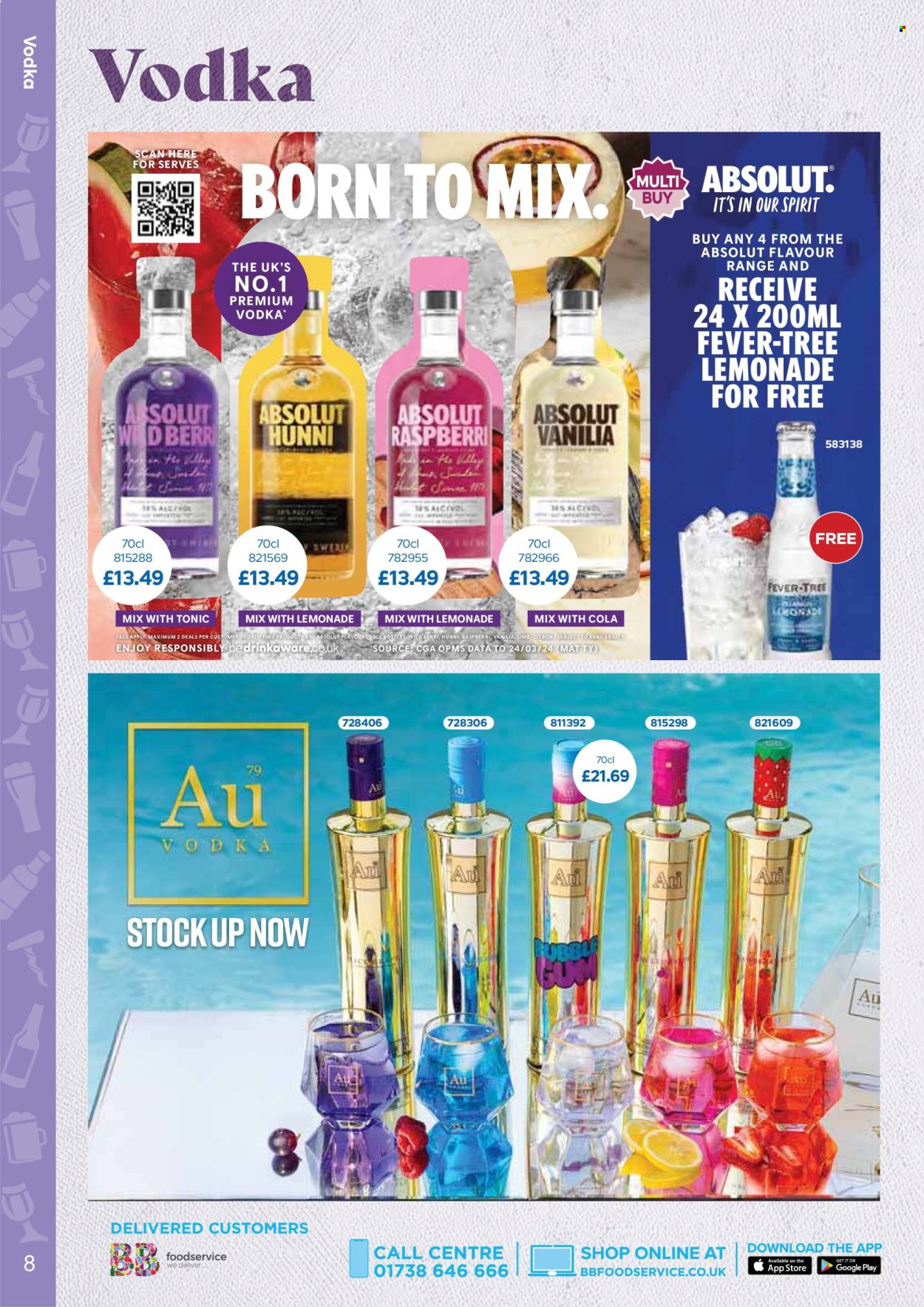 Bestway offer  - 25.4.2025 - 19.6.2025. Page 8.