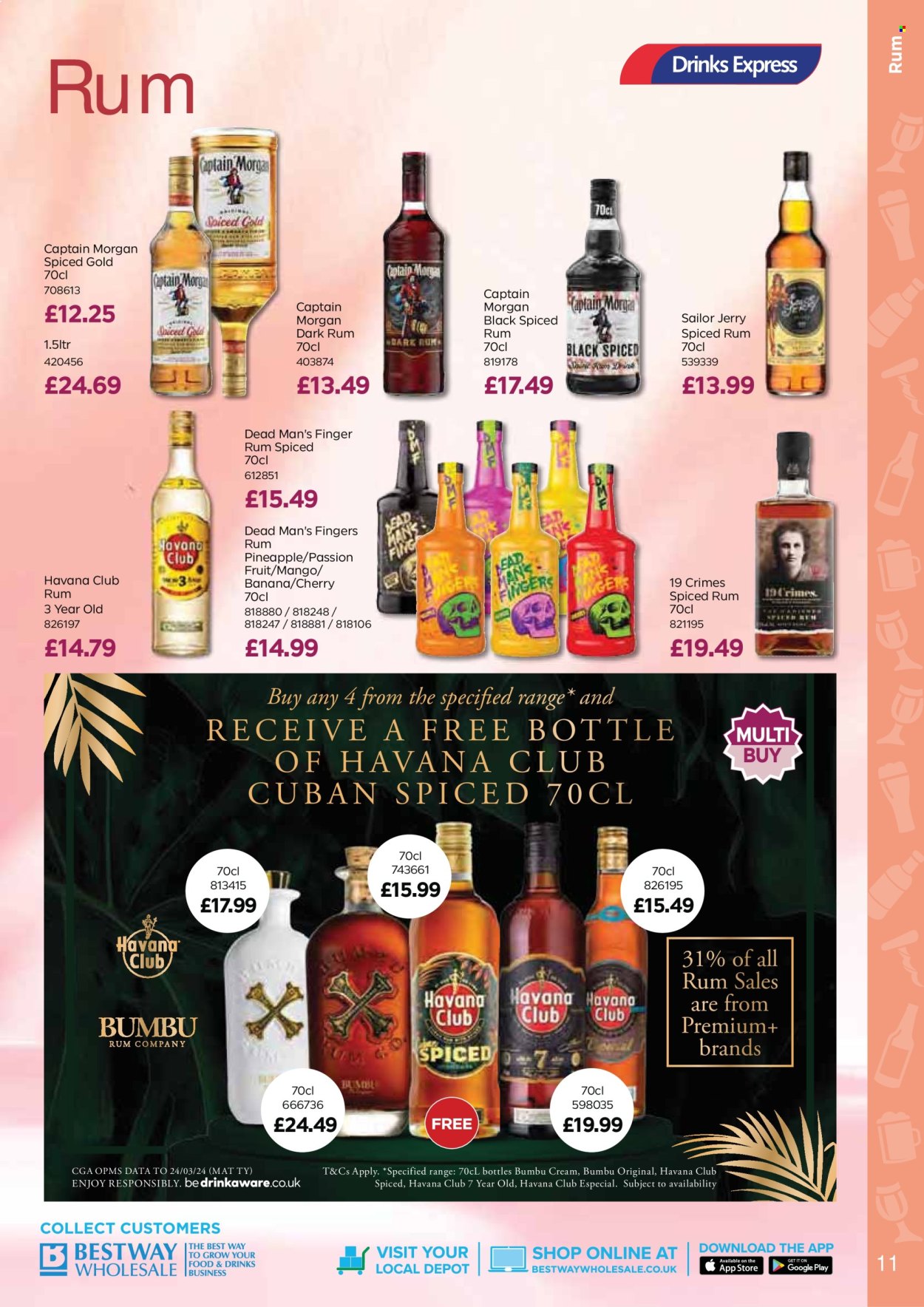 Bestway offer  - 25.4.2025 - 19.6.2025. Page 11.