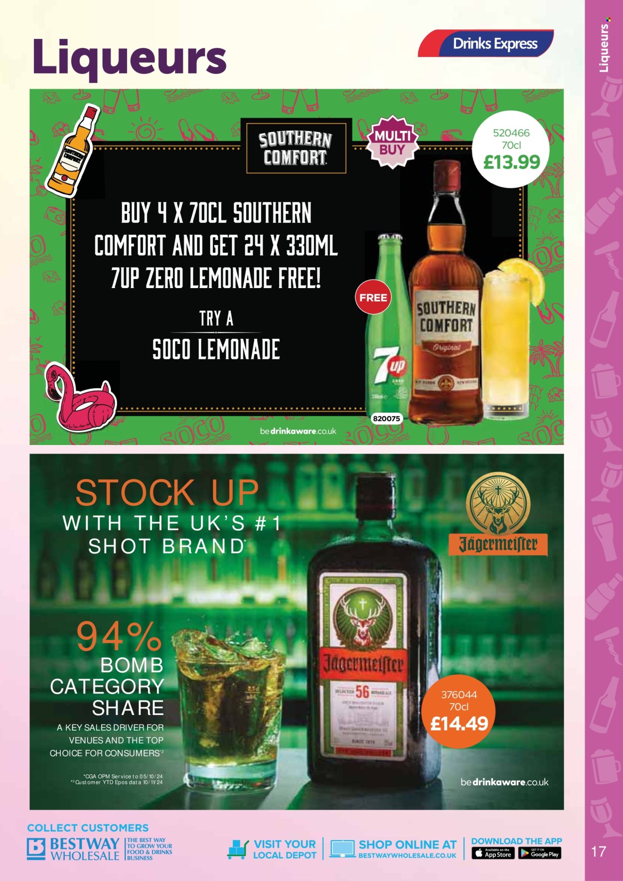 Bestway offer  - 25.4.2025 - 19.6.2025. Page 17.