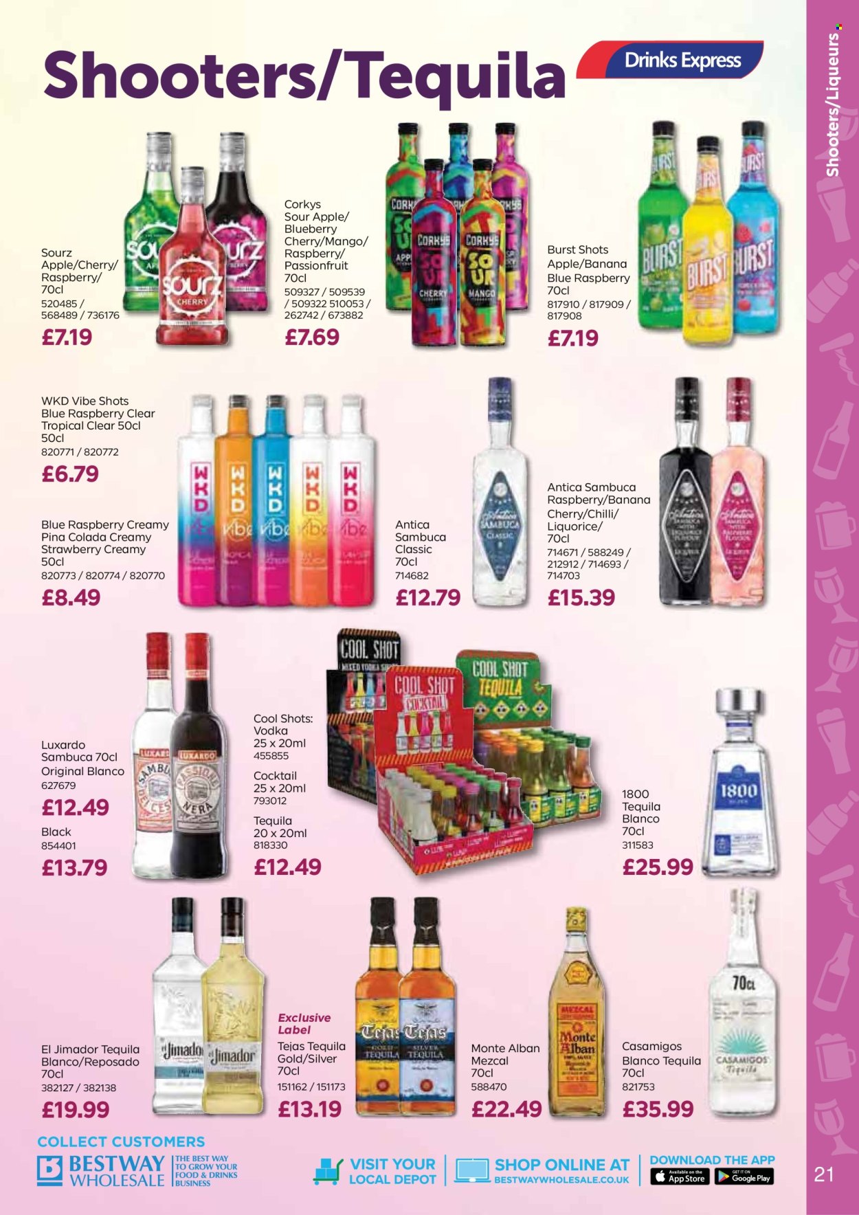 Bestway offer  - 25.4.2025 - 19.6.2025. Page 21.