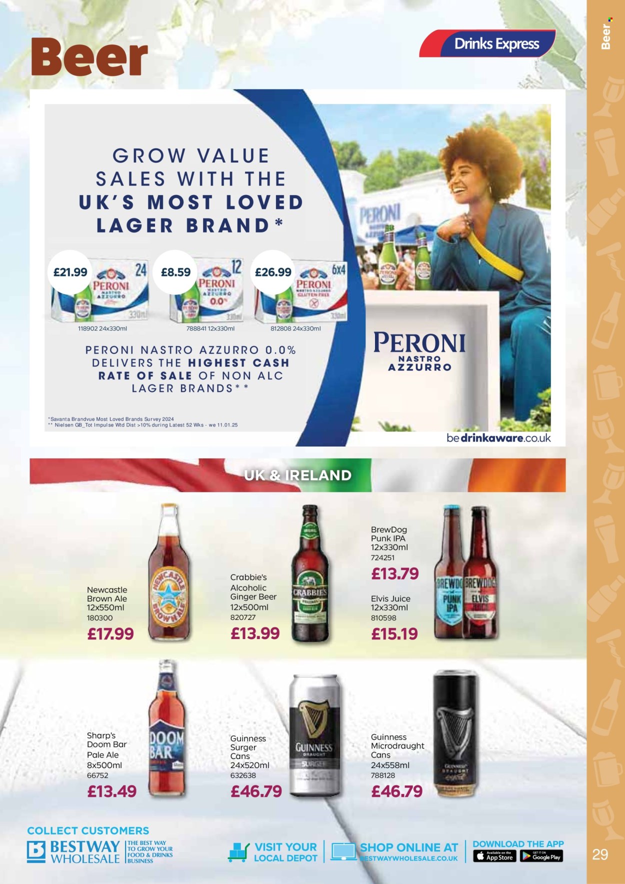 Bestway offer  - 25.4.2025 - 19.6.2025. Page 29.