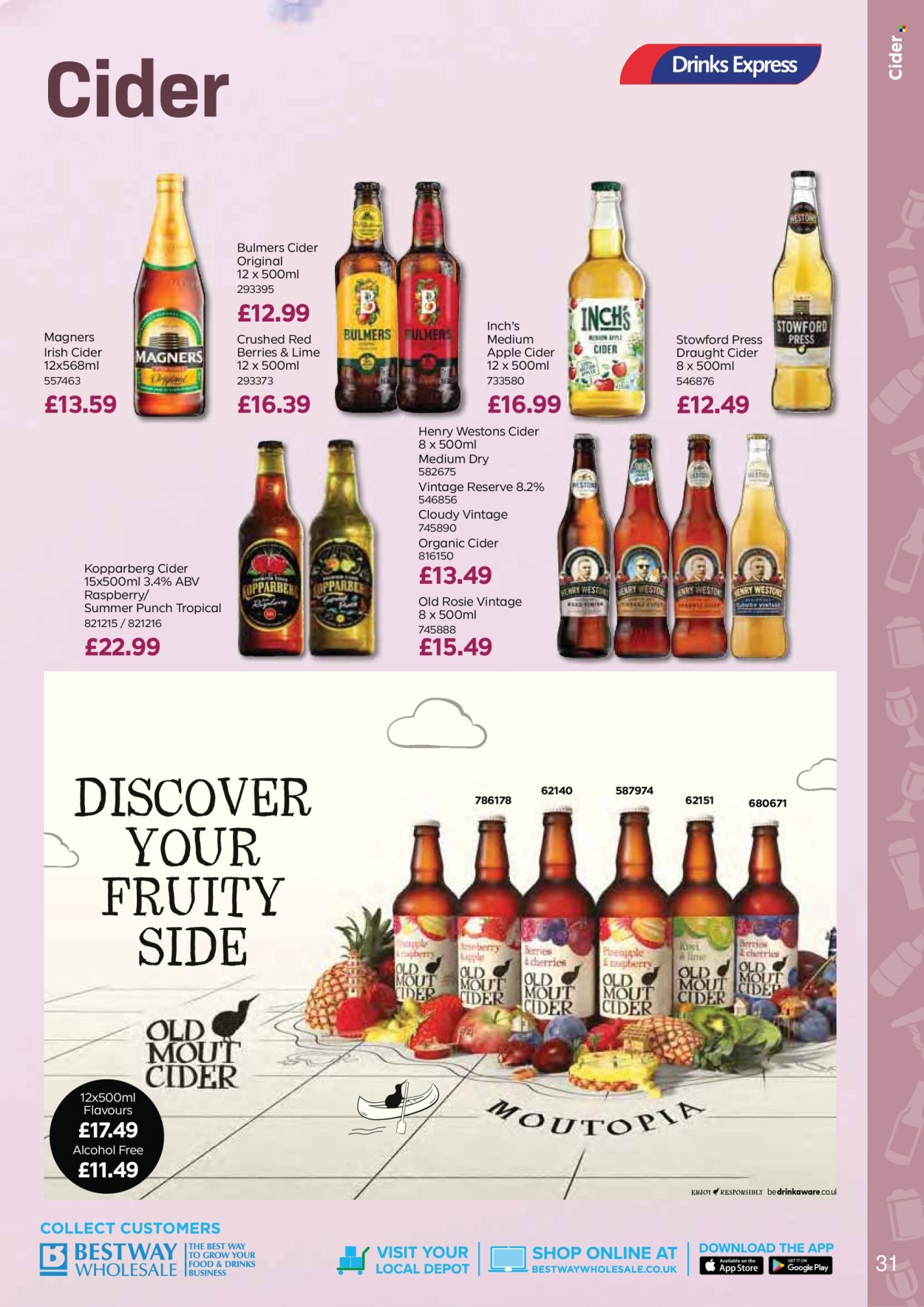 Bestway offer  - 25.4.2025 - 19.6.2025. Page 31.