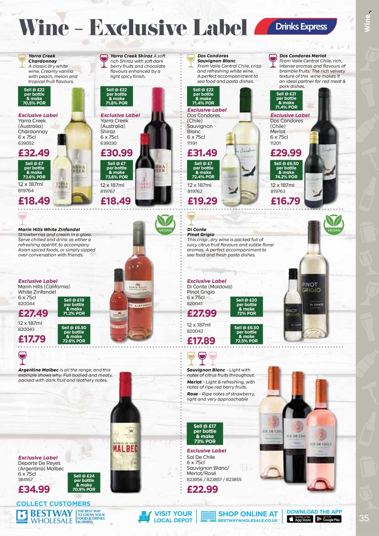 Bestway offer  - 25.4.2025 - 19.6.2025. Page 35.