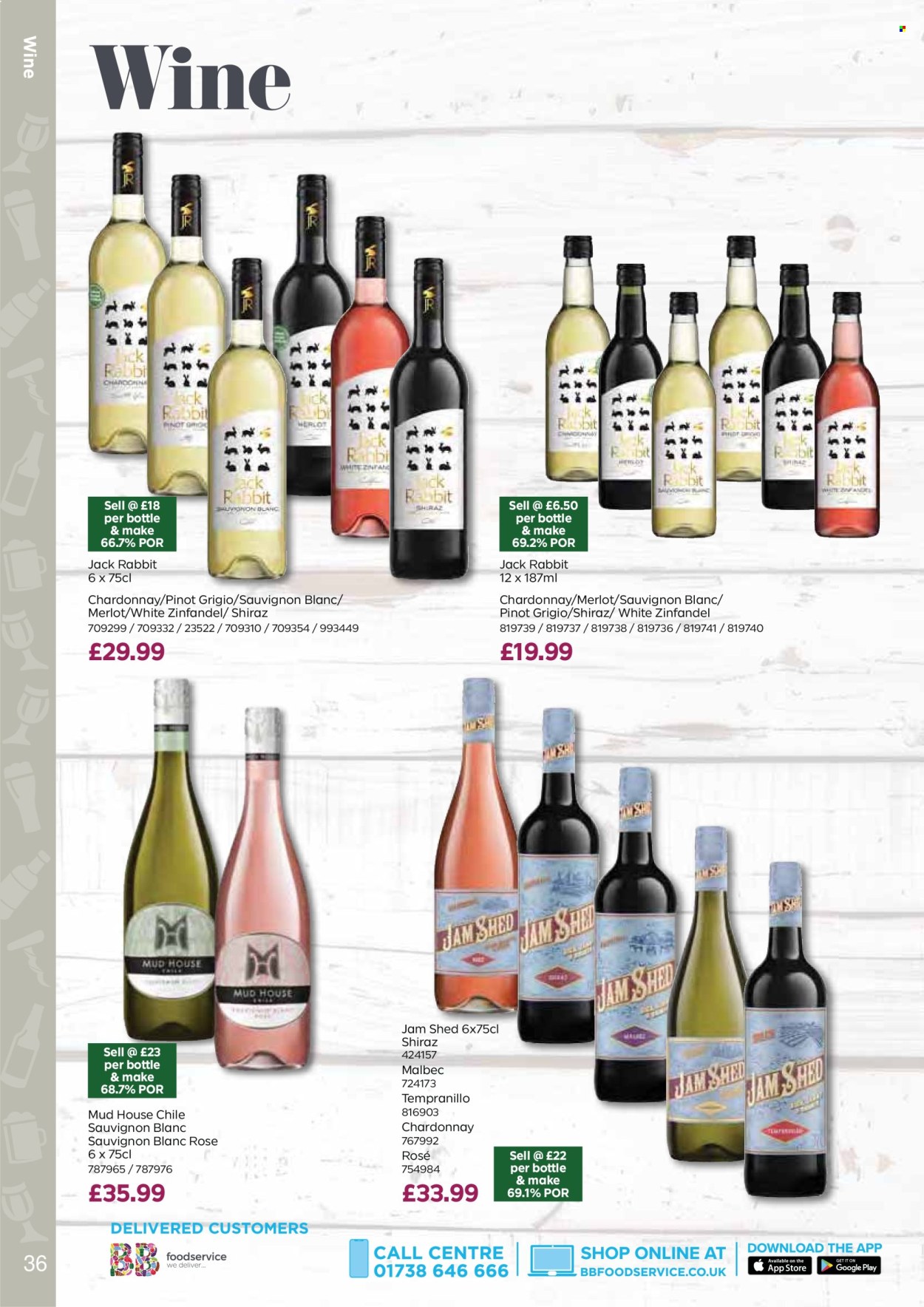 Bestway offer  - 25.4.2025 - 19.6.2025. Page 36.