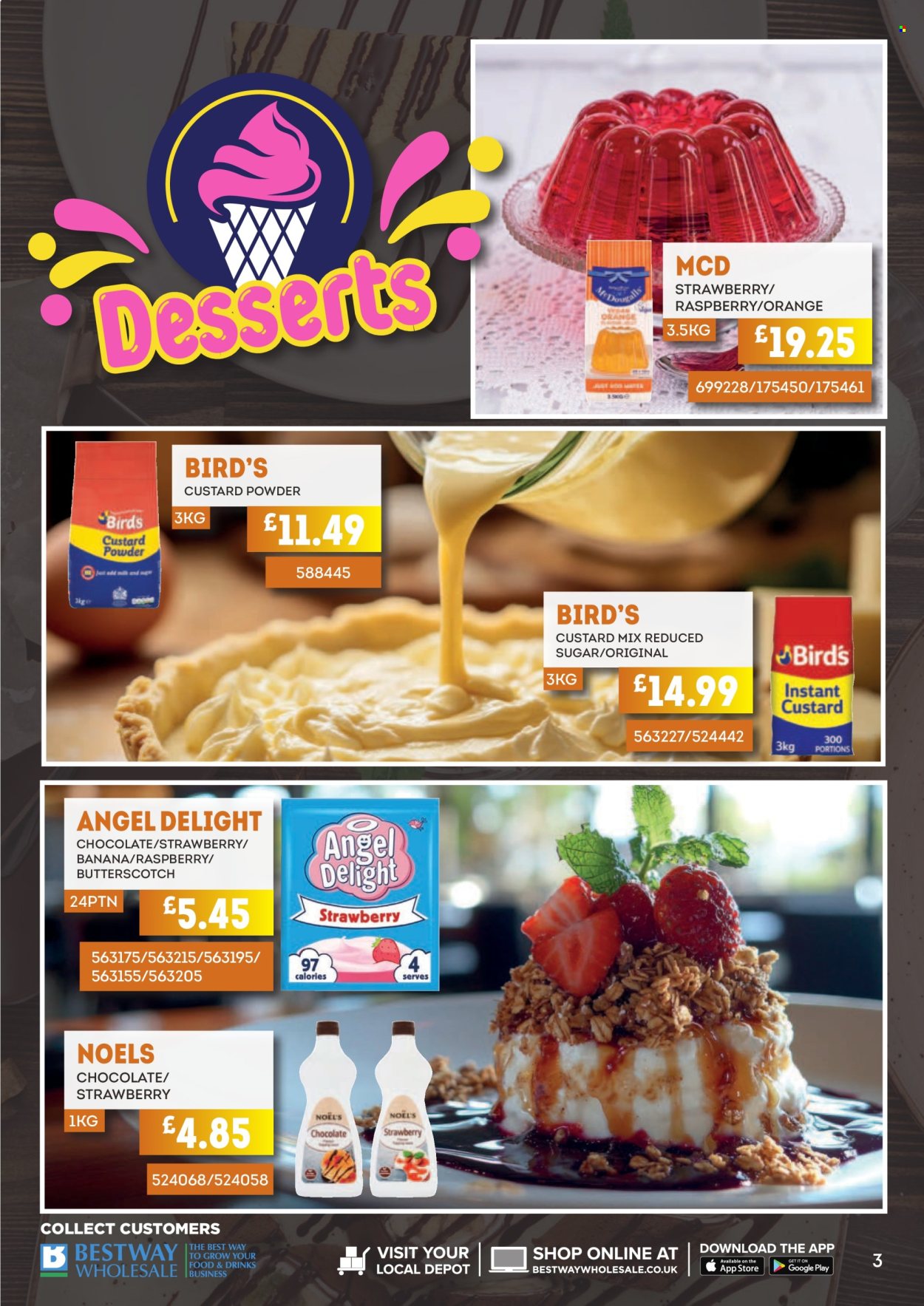 Bestway offer  - 25.4.2025 - 22.5.2025. Page 3.
