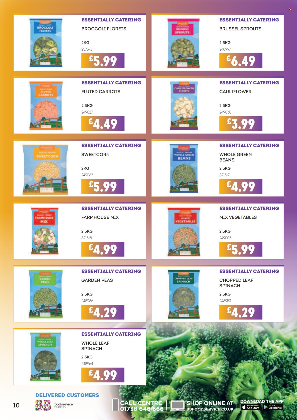 Bestway offer  - 25.4.2025 - 22.5.2025. Page 10.