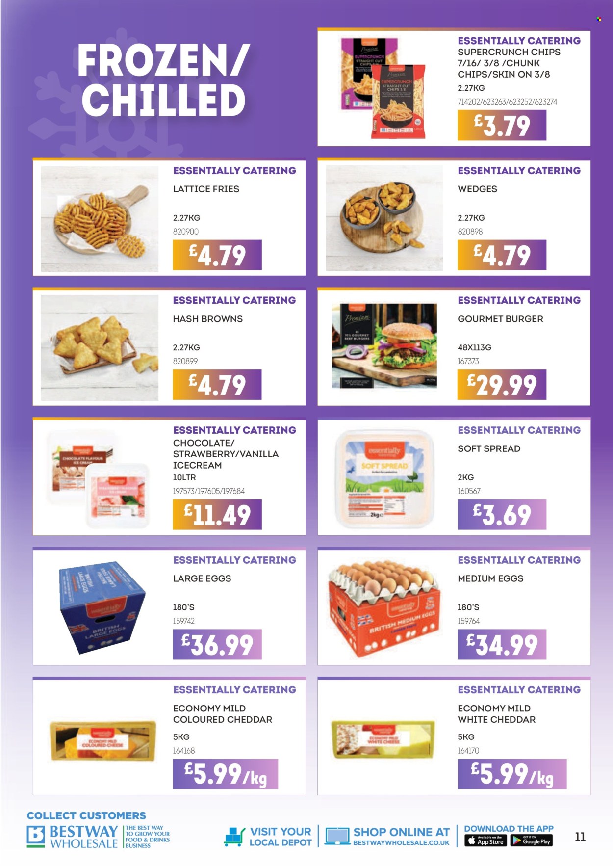 Bestway offer  - 25.4.2025 - 22.5.2025. Page 11.