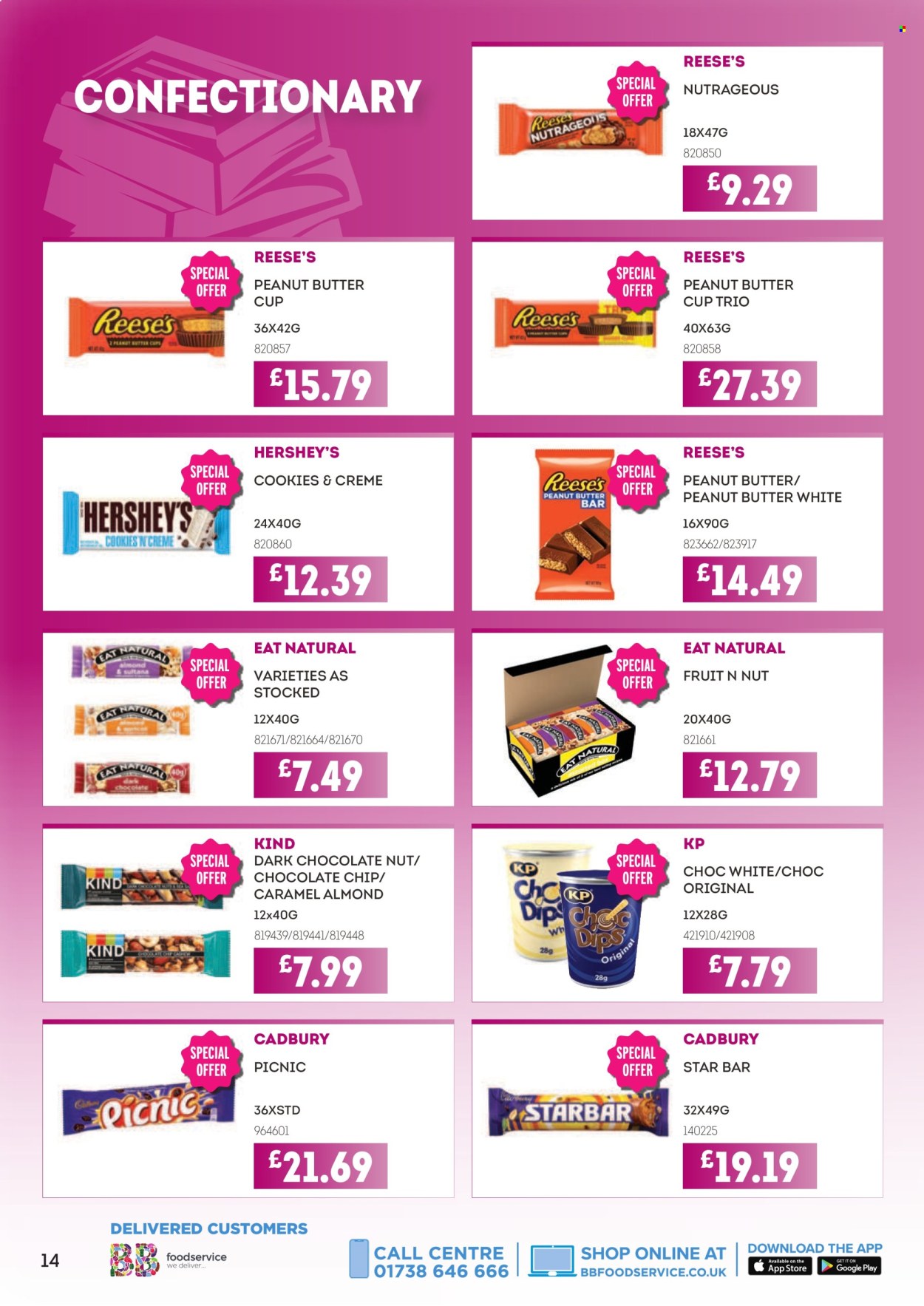 Bestway offer  - 25.4.2025 - 22.5.2025. Page 14.