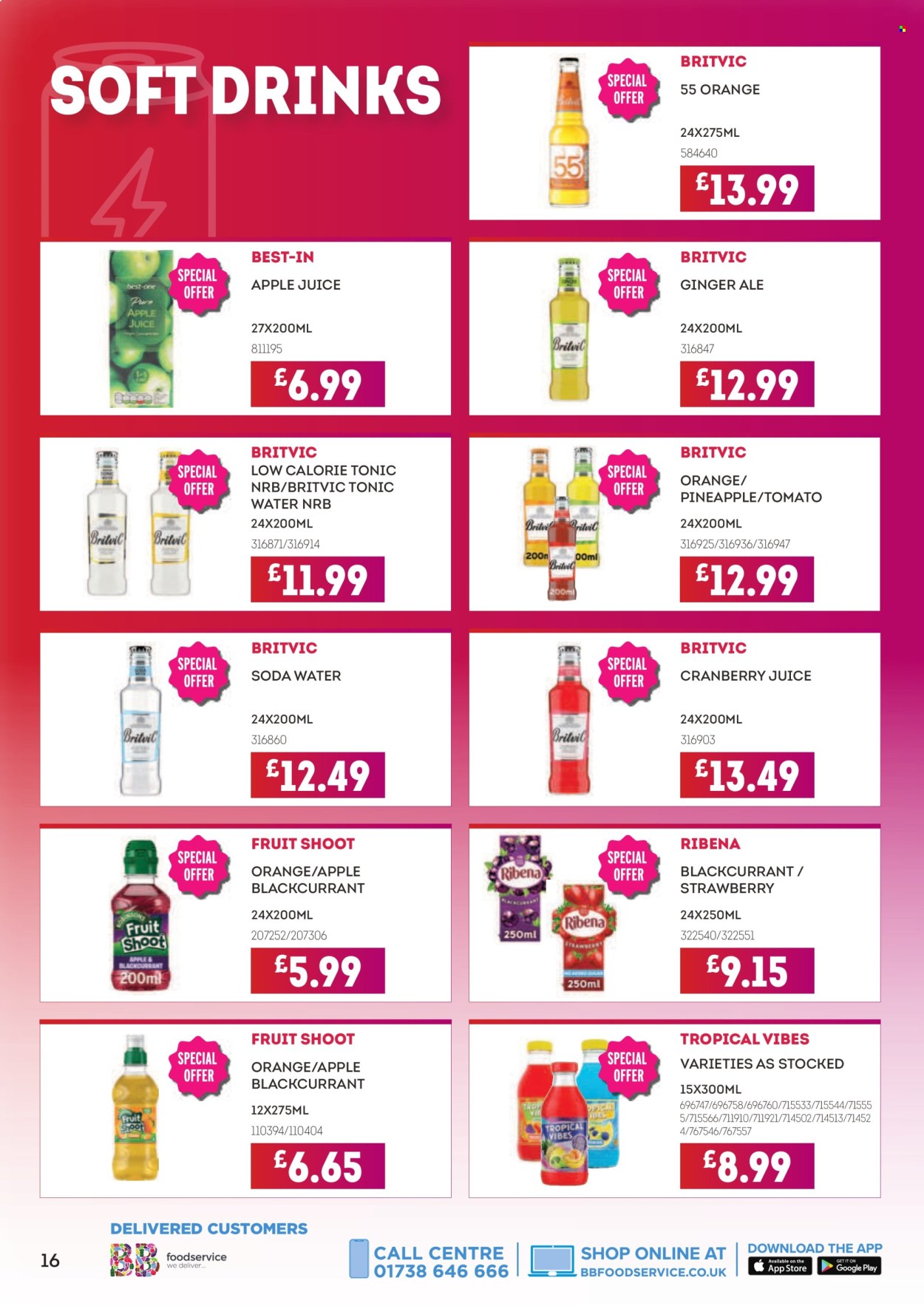 Bestway offer  - 25.4.2025 - 22.5.2025. Page 16.