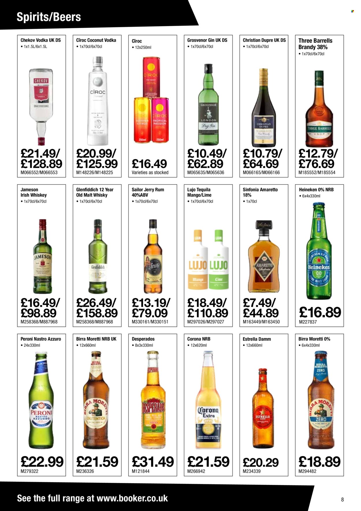 Makro offer  - 30.4.2025 - 20.5.2025. Page 8.
