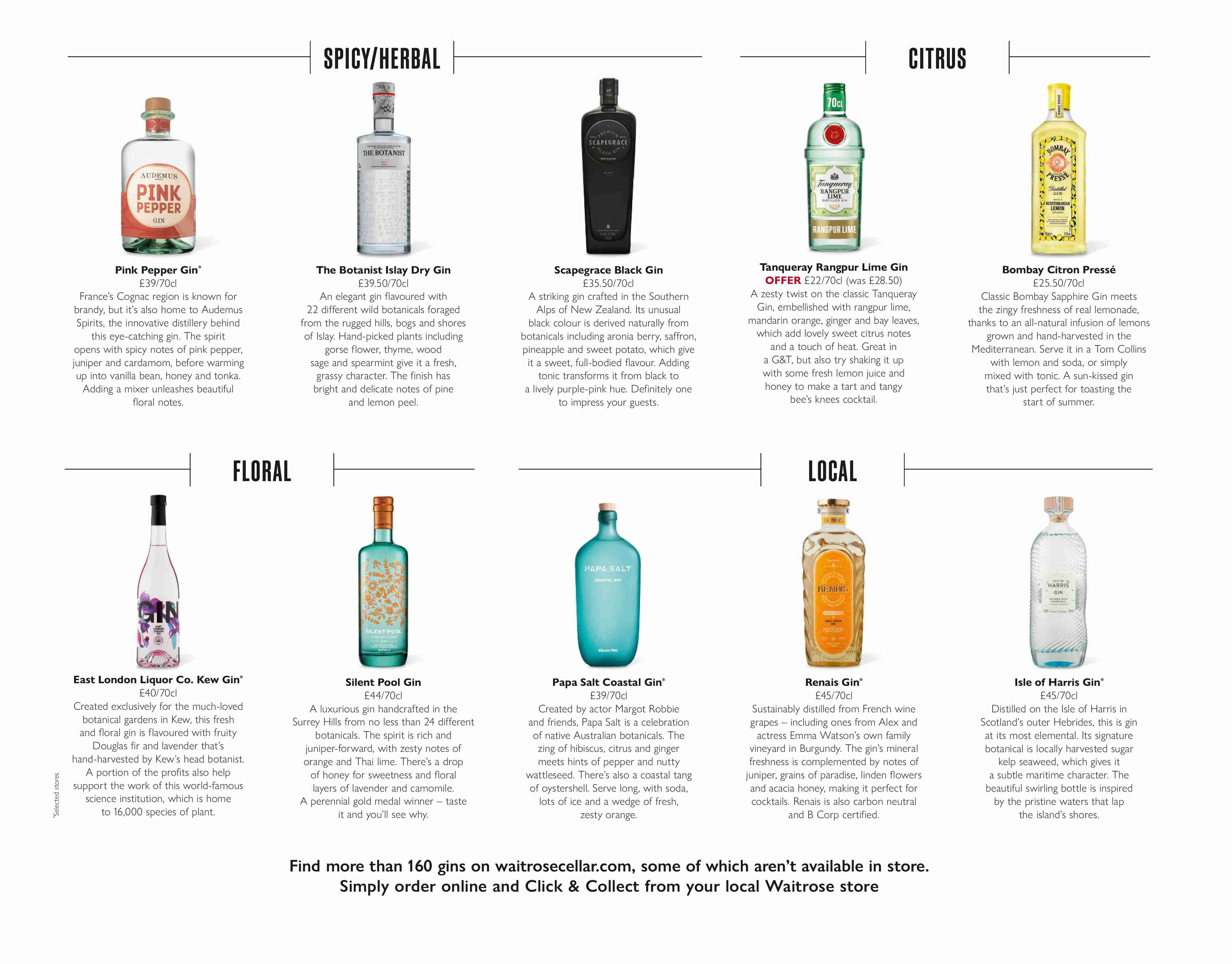 Waitrose offer . Page 55.