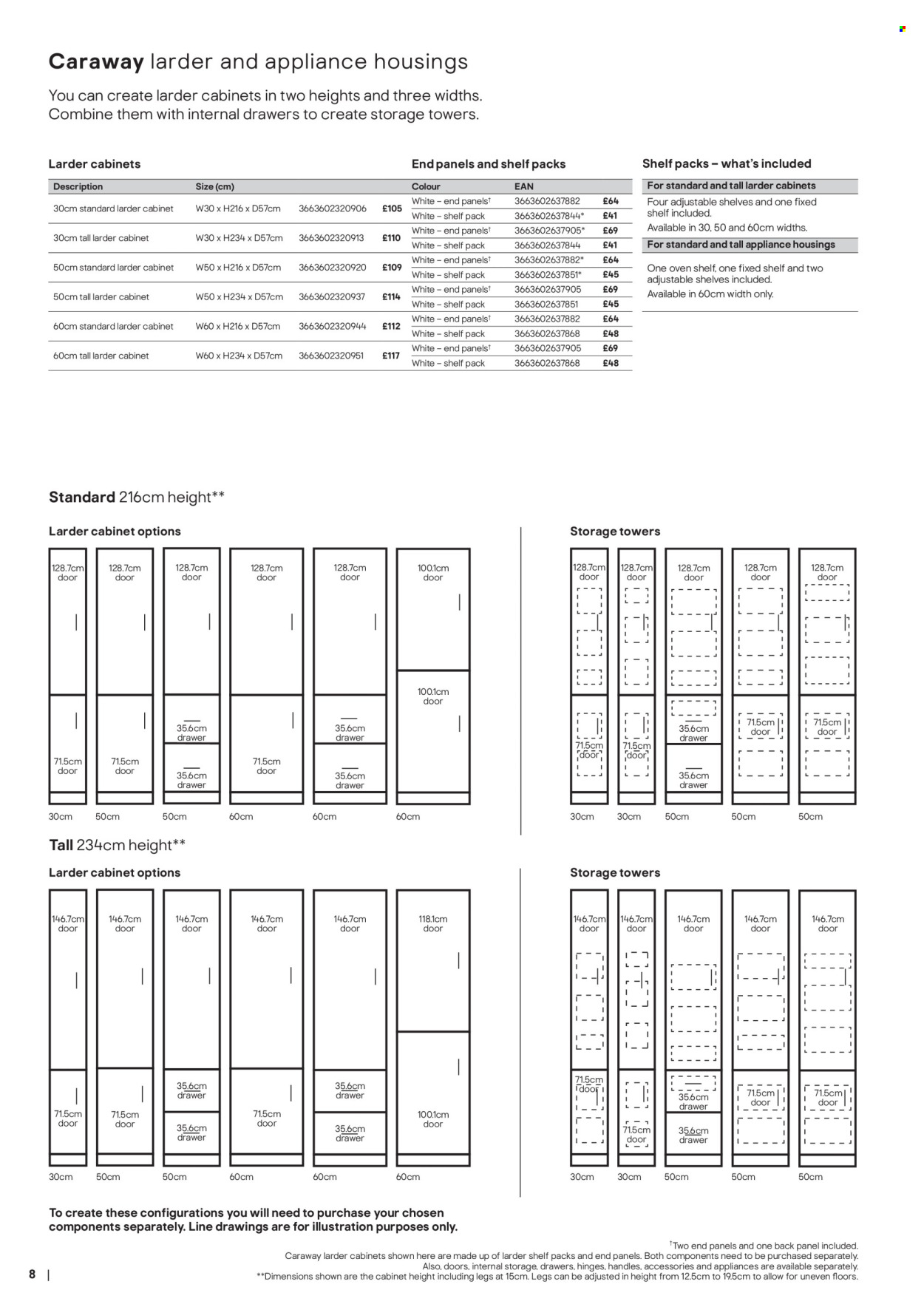 B&Q offer . Page 8. Page 8