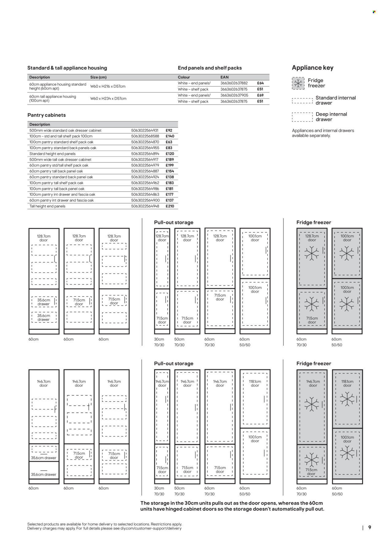 B&Q offer . Page 9. Page 9