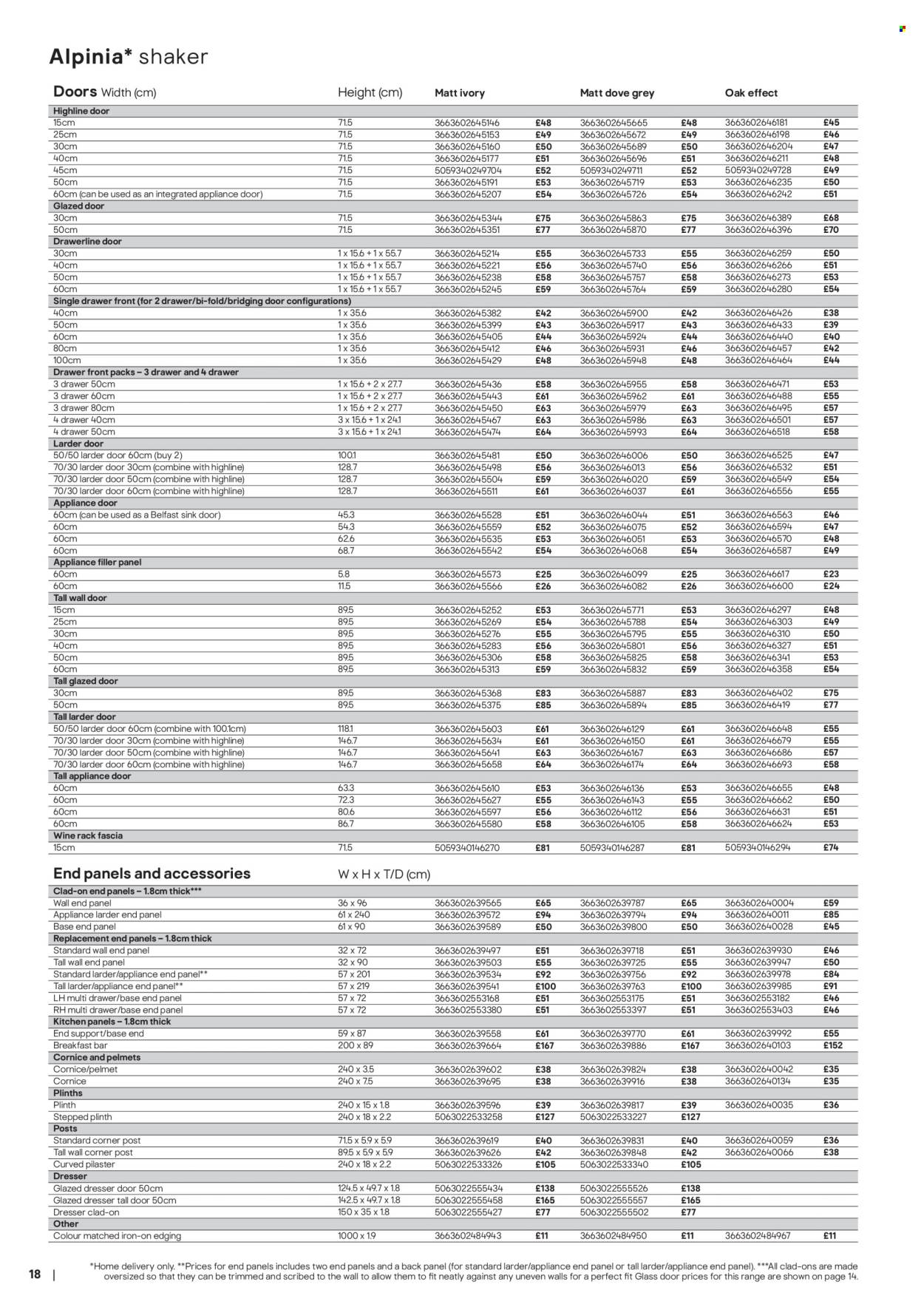 B&Q offer . Page 18. Page 18
