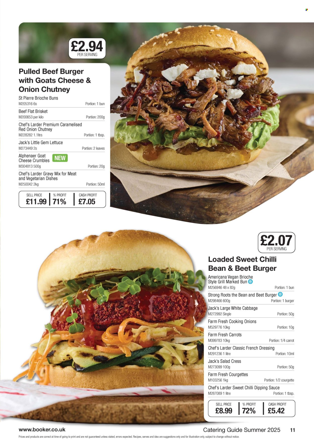 Makro offer  - 18.6.2025 - 7.10.2025. Page 11. Page 11