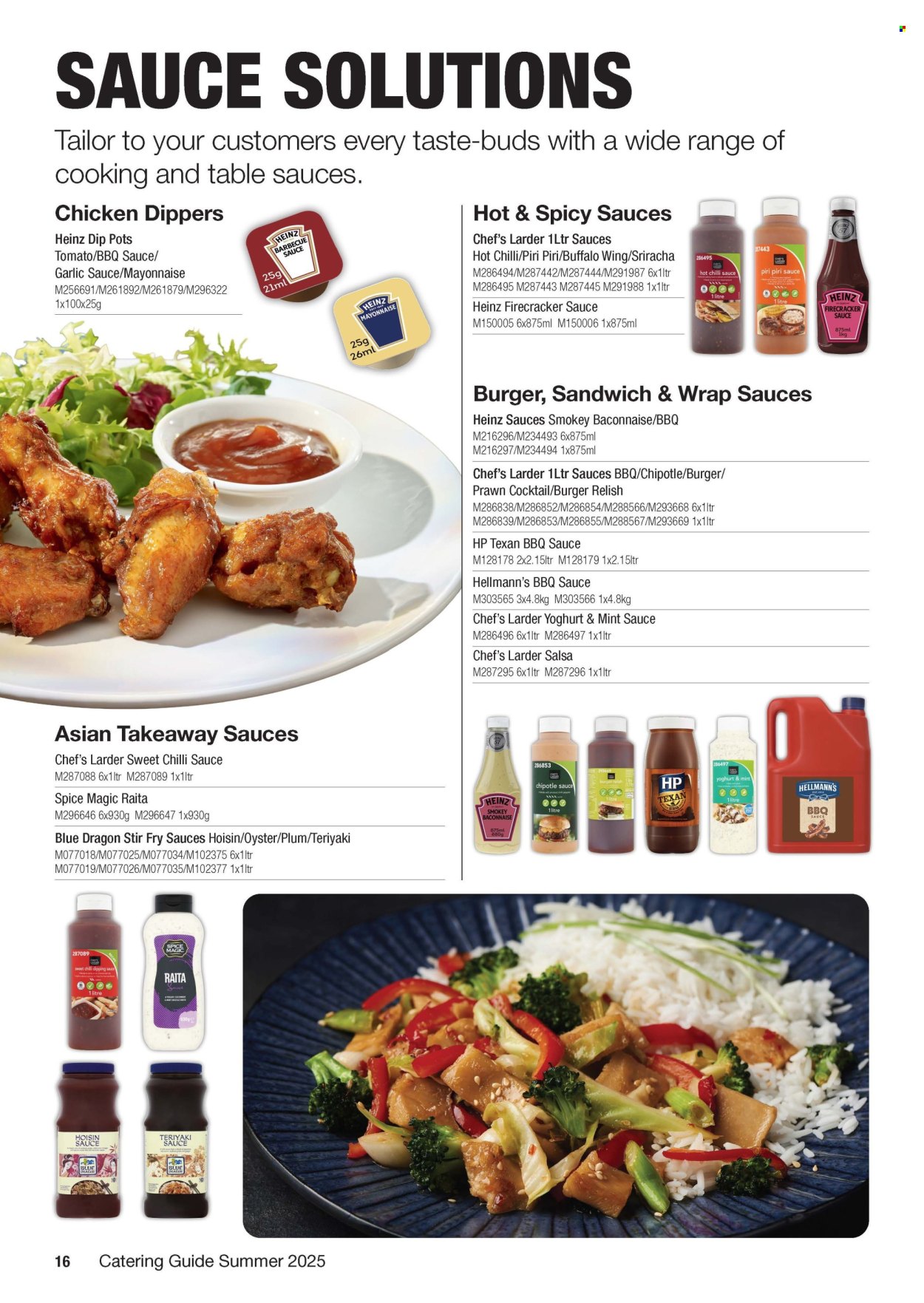 Makro offer  - 18.6.2025 - 7.10.2025. Page 16. Page 16