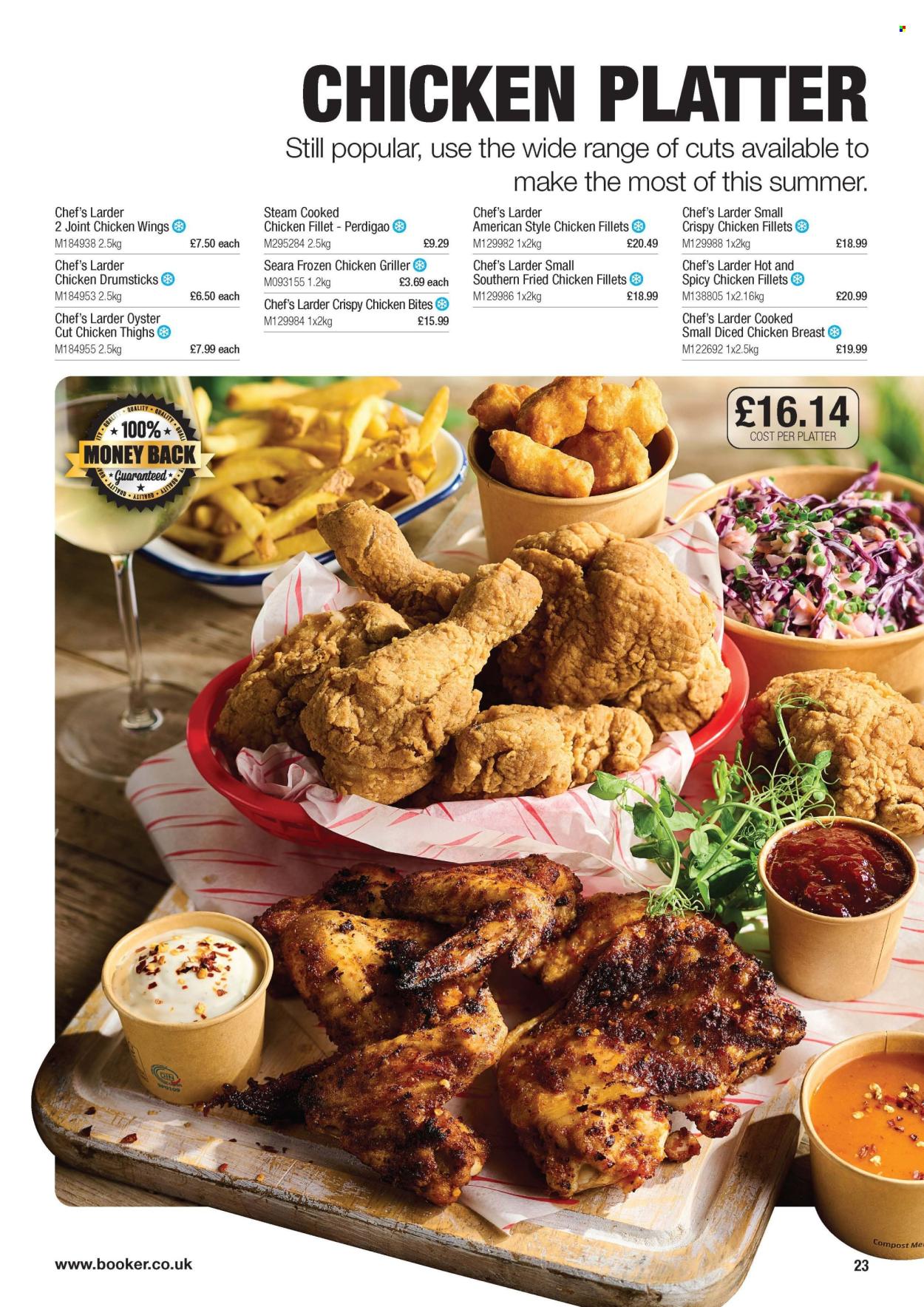Makro offer  - 18.6.2025 - 7.10.2025. Page 23. Page 23