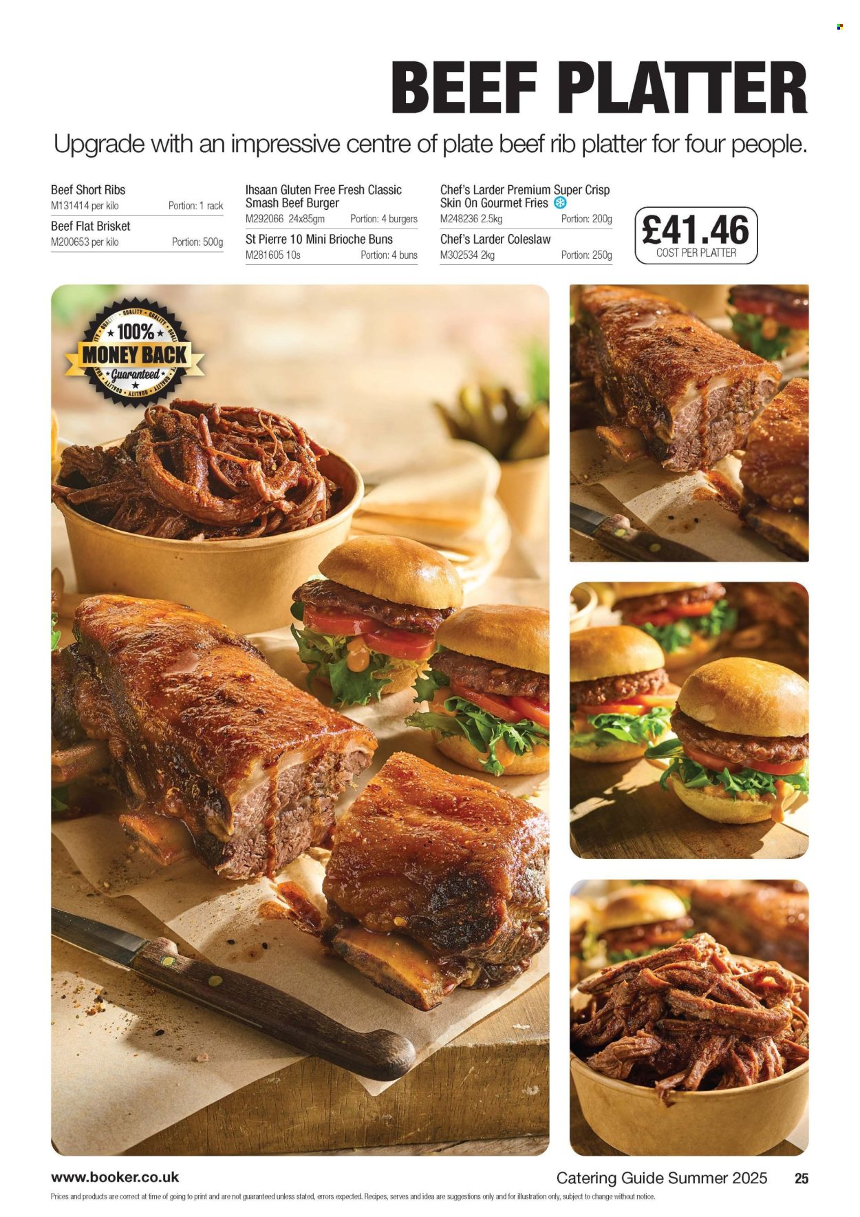 Makro offer  - 18.6.2025 - 7.10.2025. Page 25. Page 25