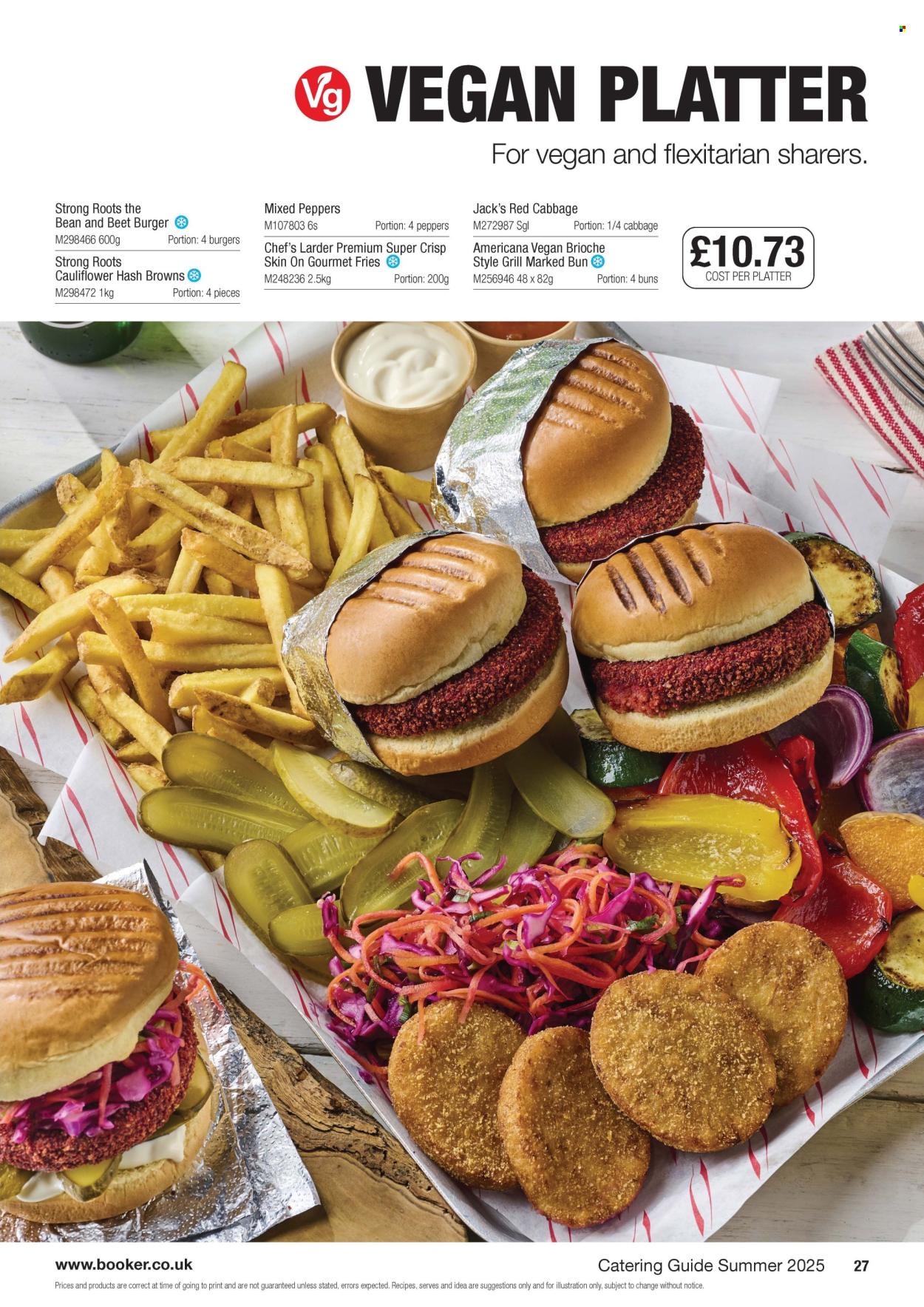 Makro offer  - 18.6.2025 - 7.10.2025. Page 27. Page 27