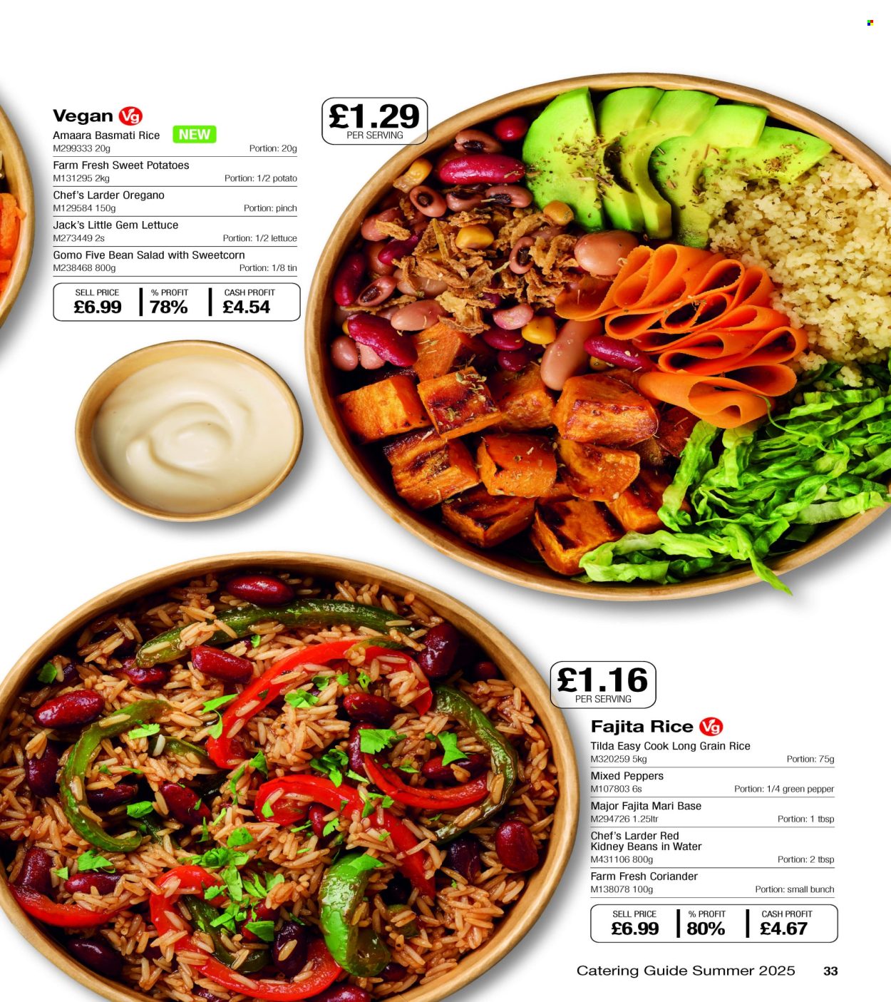Makro offer  - 18.6.2025 - 7.10.2025. Page 33. Page 33