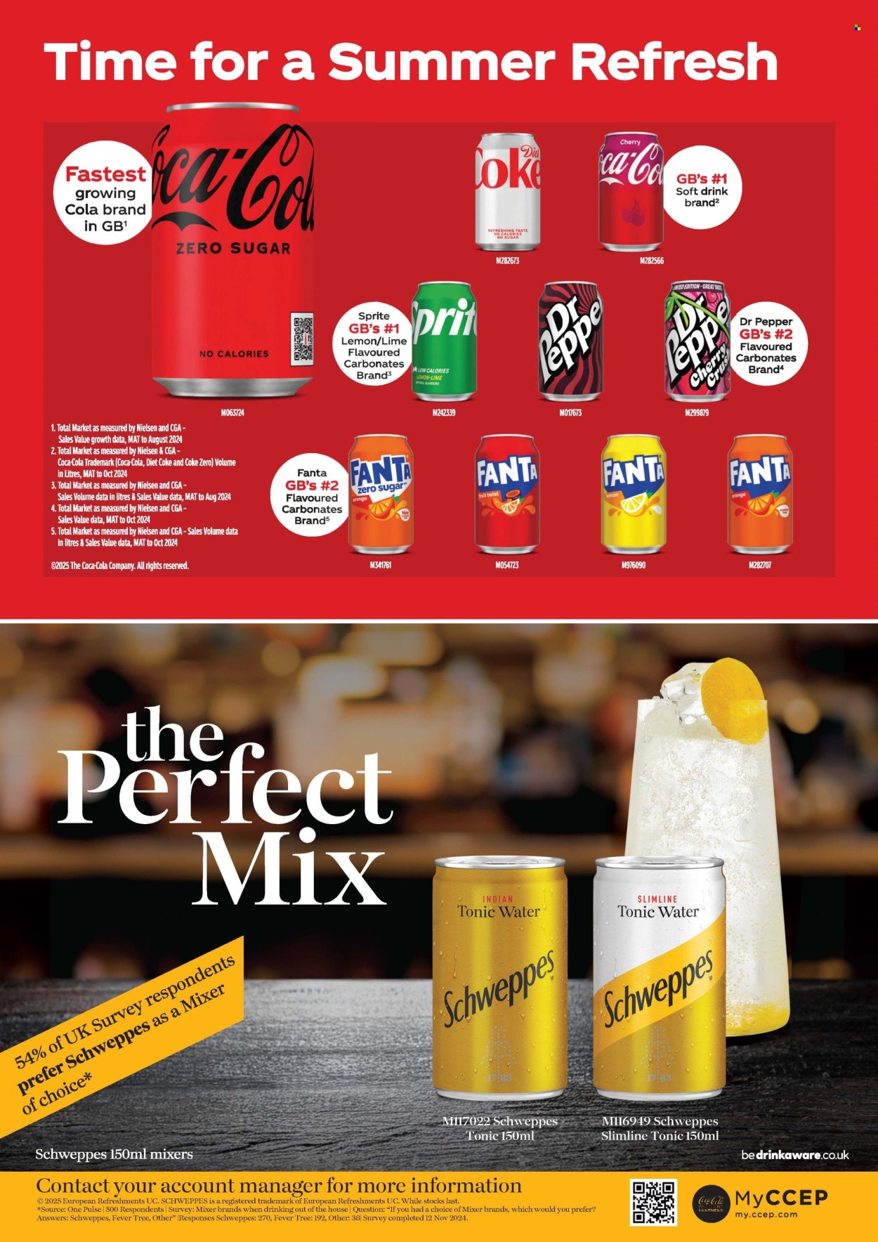 Makro offer  - 18.6.2025 - 7.10.2025. Page 54. Page 54