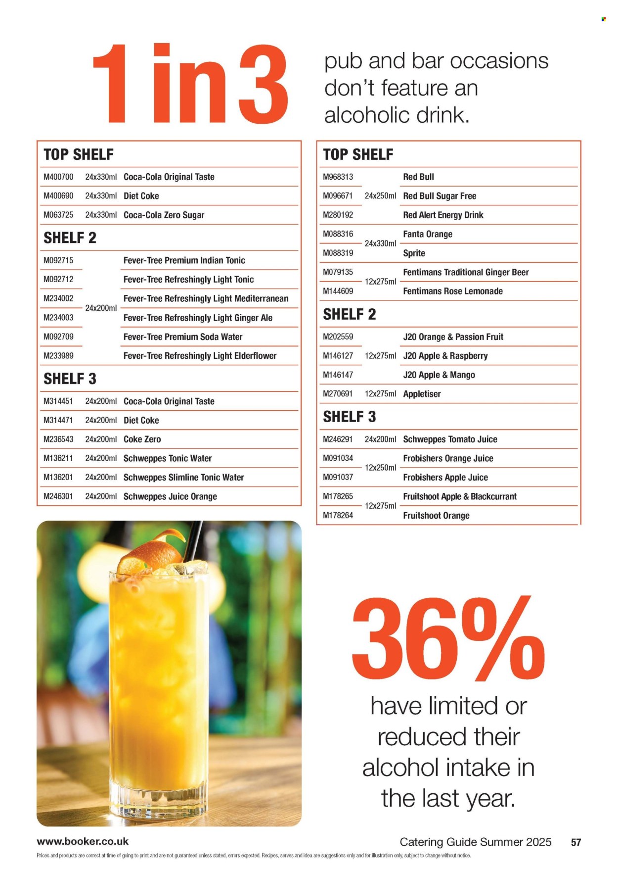Makro offer  - 18.6.2025 - 7.10.2025. Page 57. Page 57