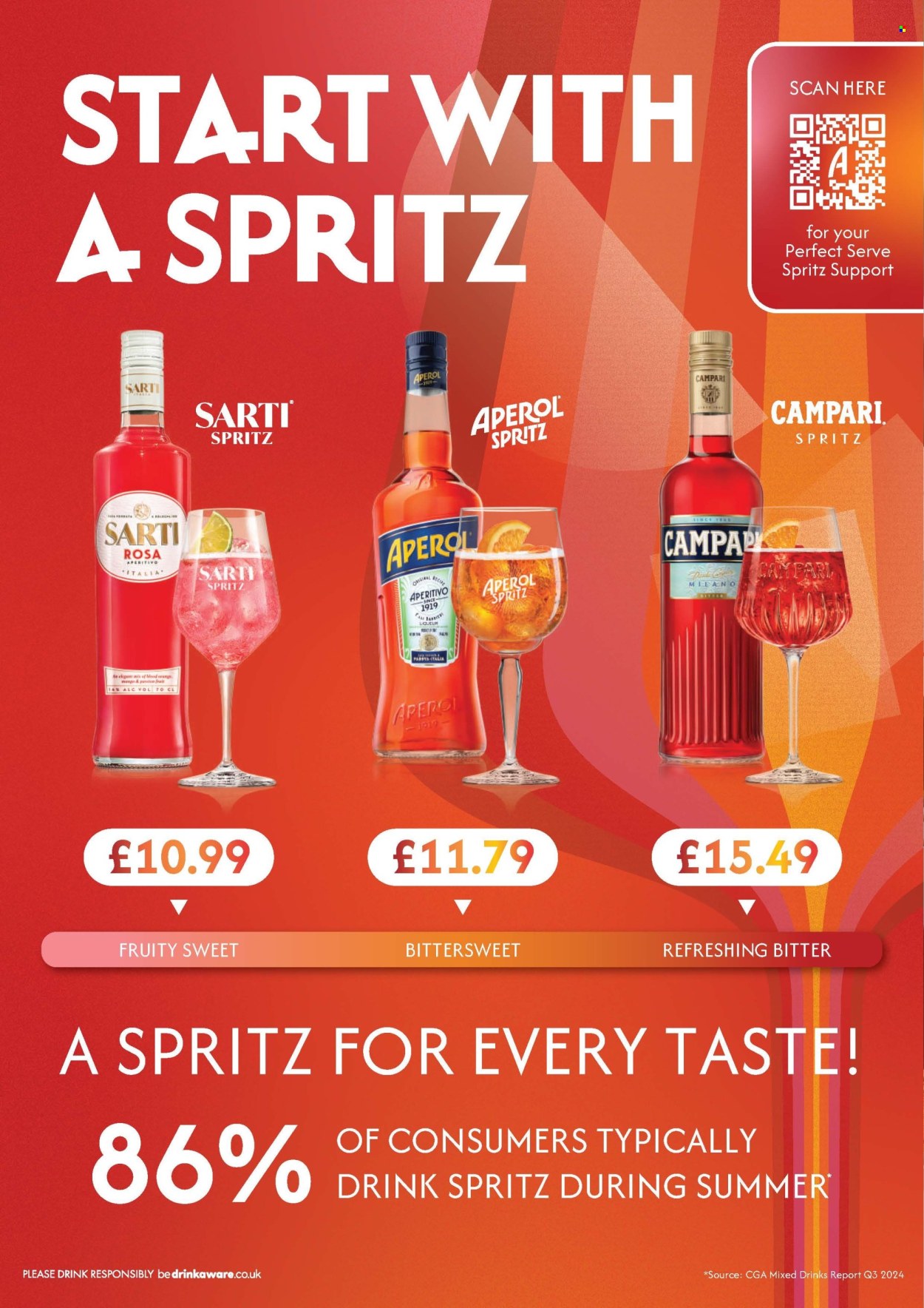 Makro offer  - 18.6.2025 - 7.10.2025. Page 60. Page 60
