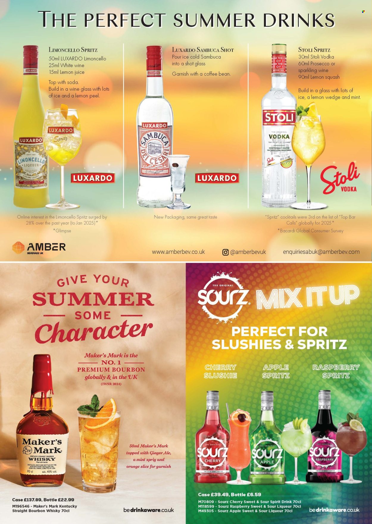 Makro offer  - 18.6.2025 - 7.10.2025. Page 62. Page 62