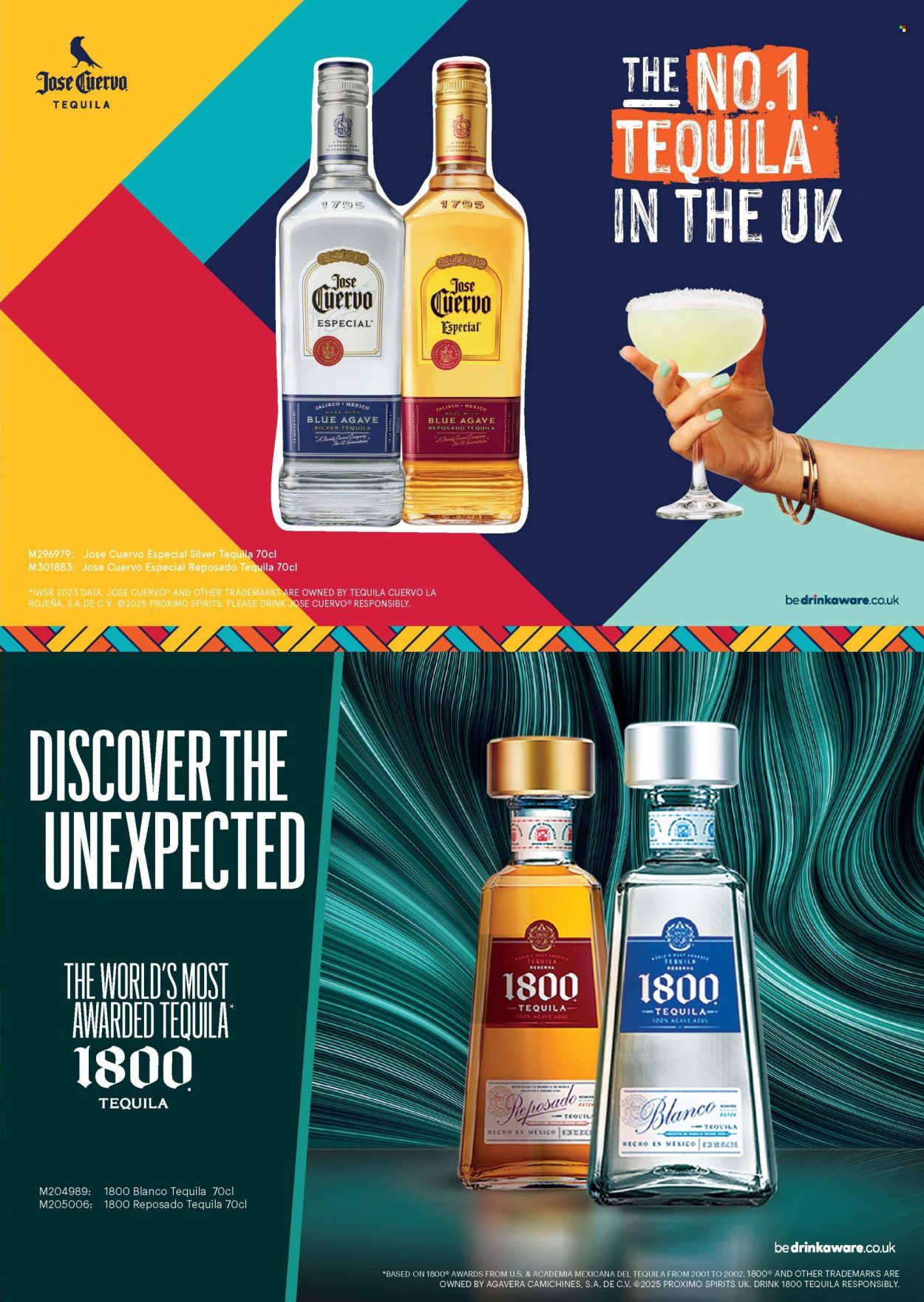 Makro offer  - 18.6.2025 - 7.10.2025. Page 63. Page 63
