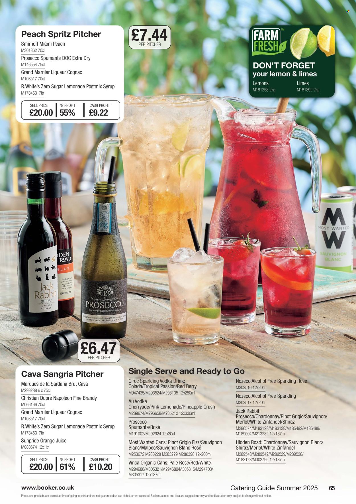 Makro offer  - 18.6.2025 - 7.10.2025. Page 65. Page 65