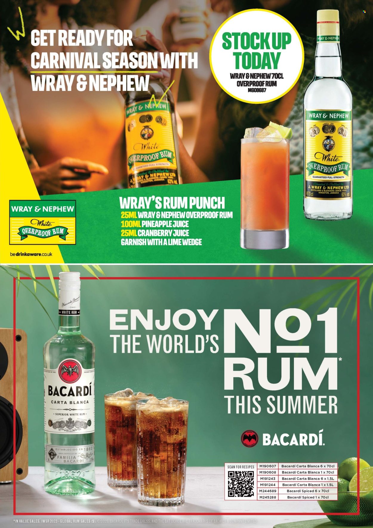 Makro offer  - 18.6.2025 - 7.10.2025. Page 67. Page 67