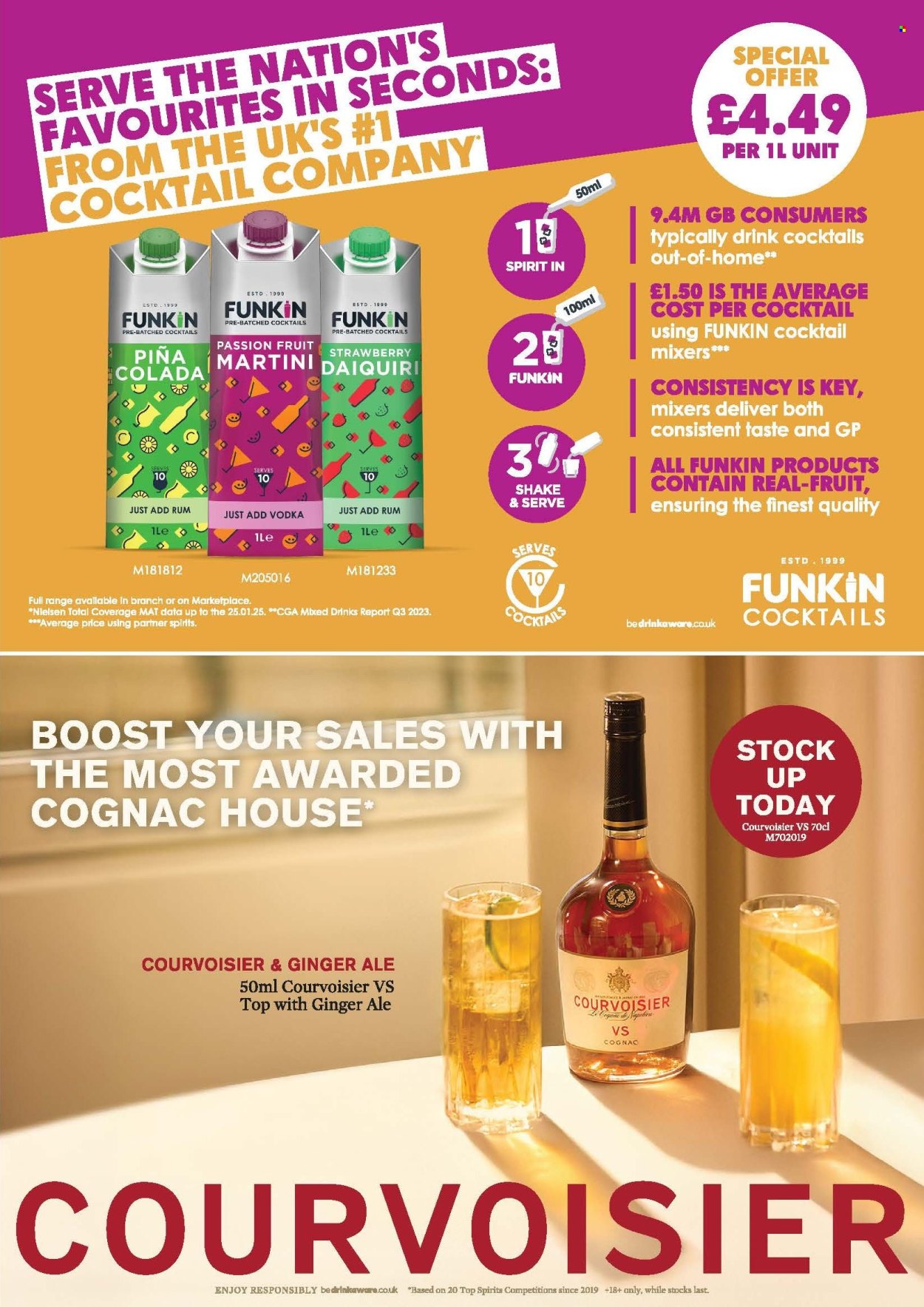 Makro offer  - 18.6.2025 - 7.10.2025. Page 71. Page 71